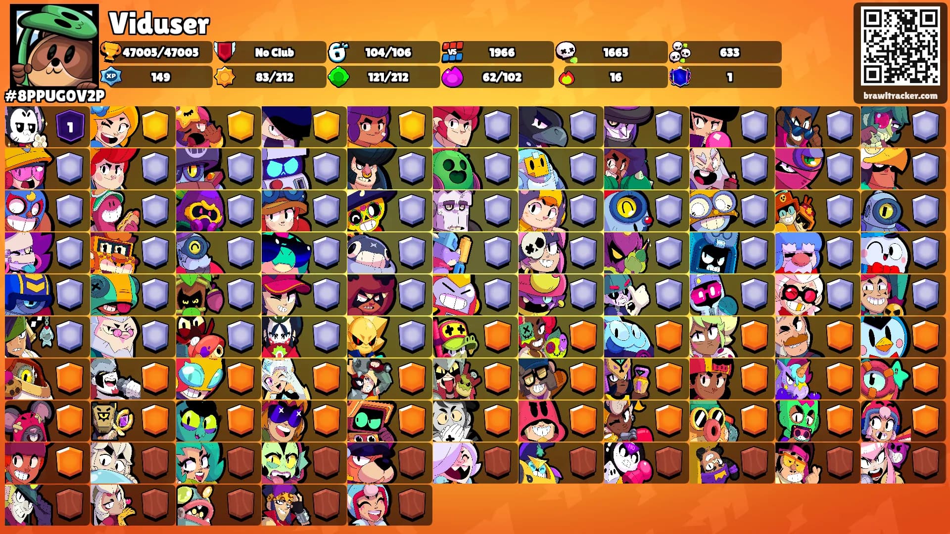 Viduser's Ranks
