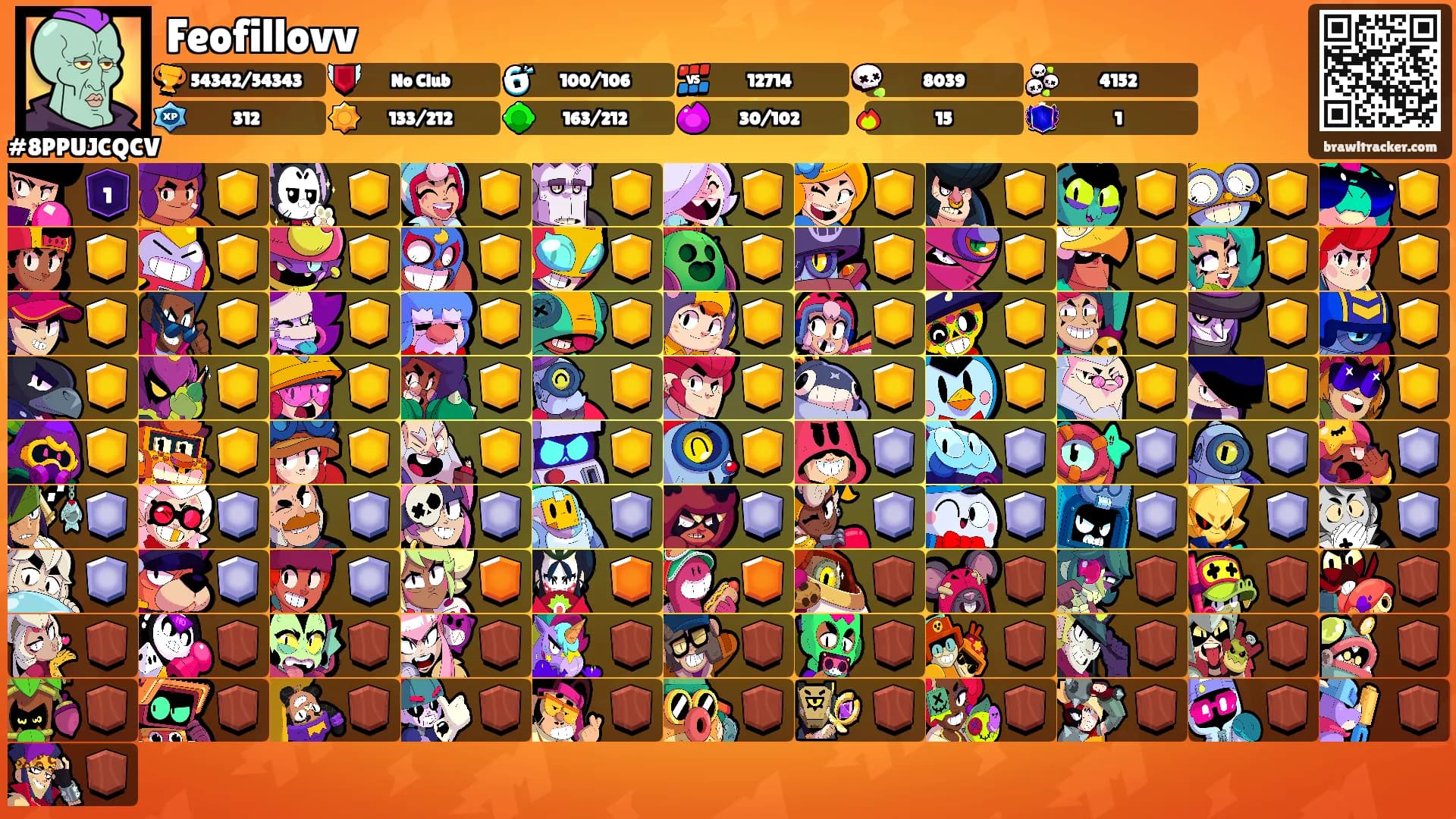 Feofillovv's Ranks