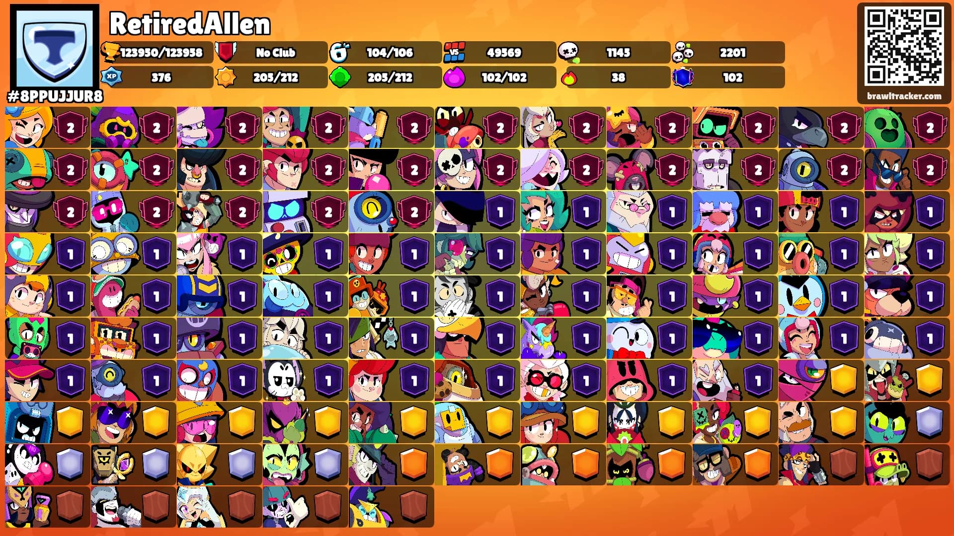 RetiredAllen's Ranks