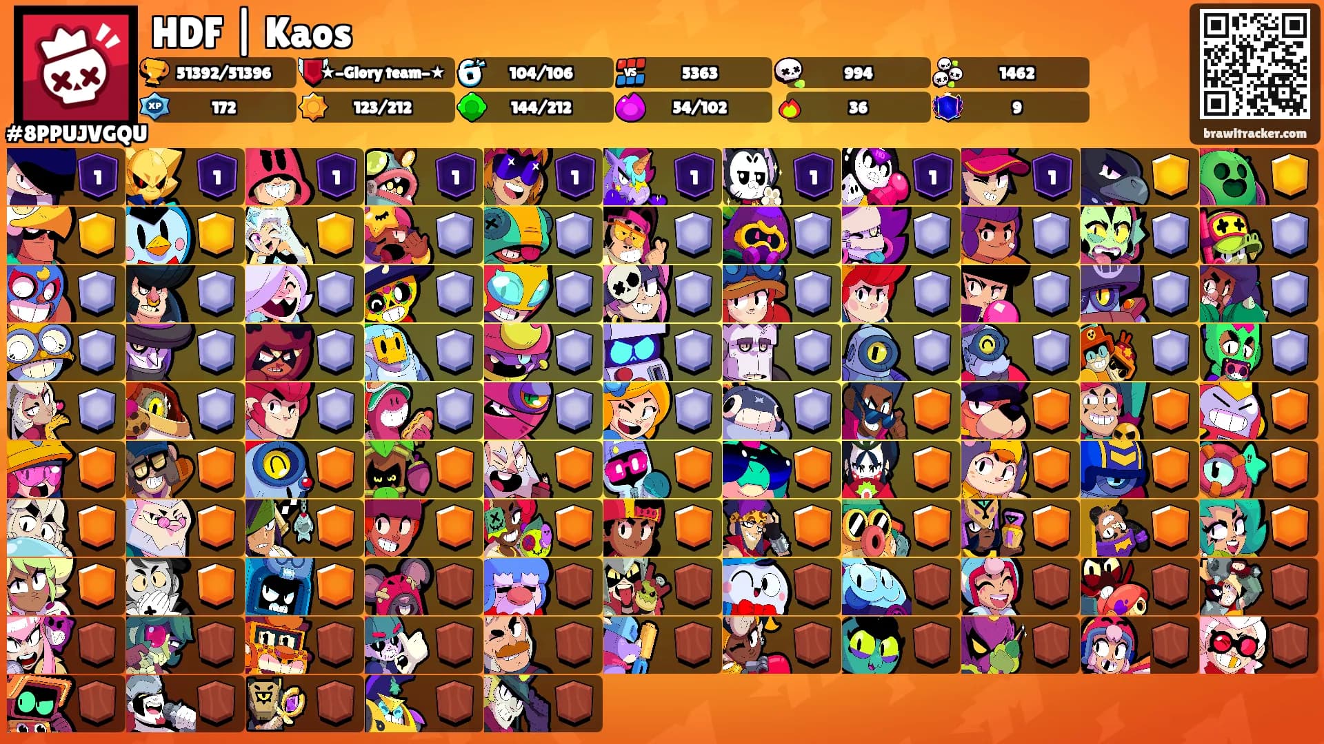 HDF | Kaos's Ranks