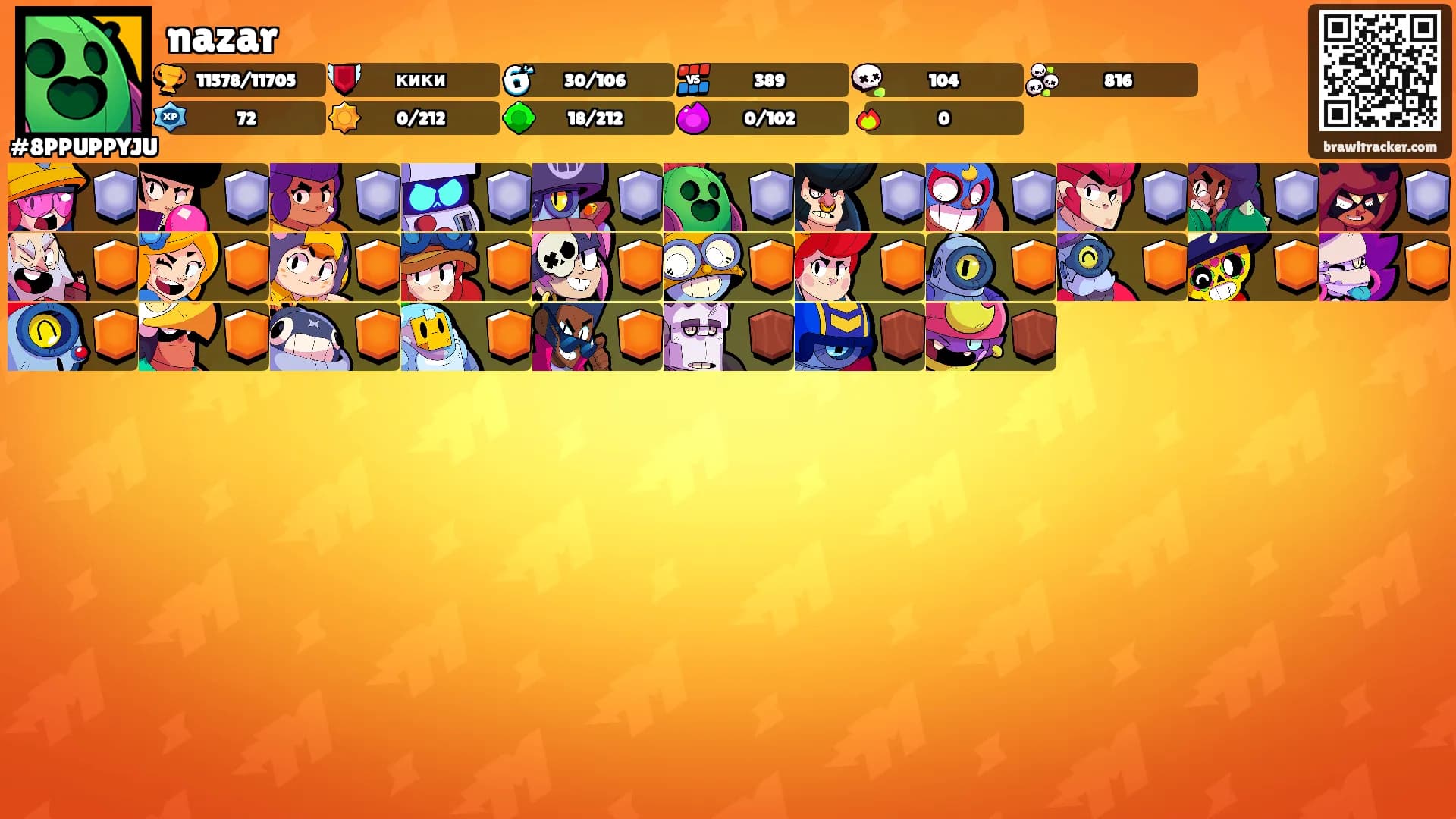 nazar's Ranks