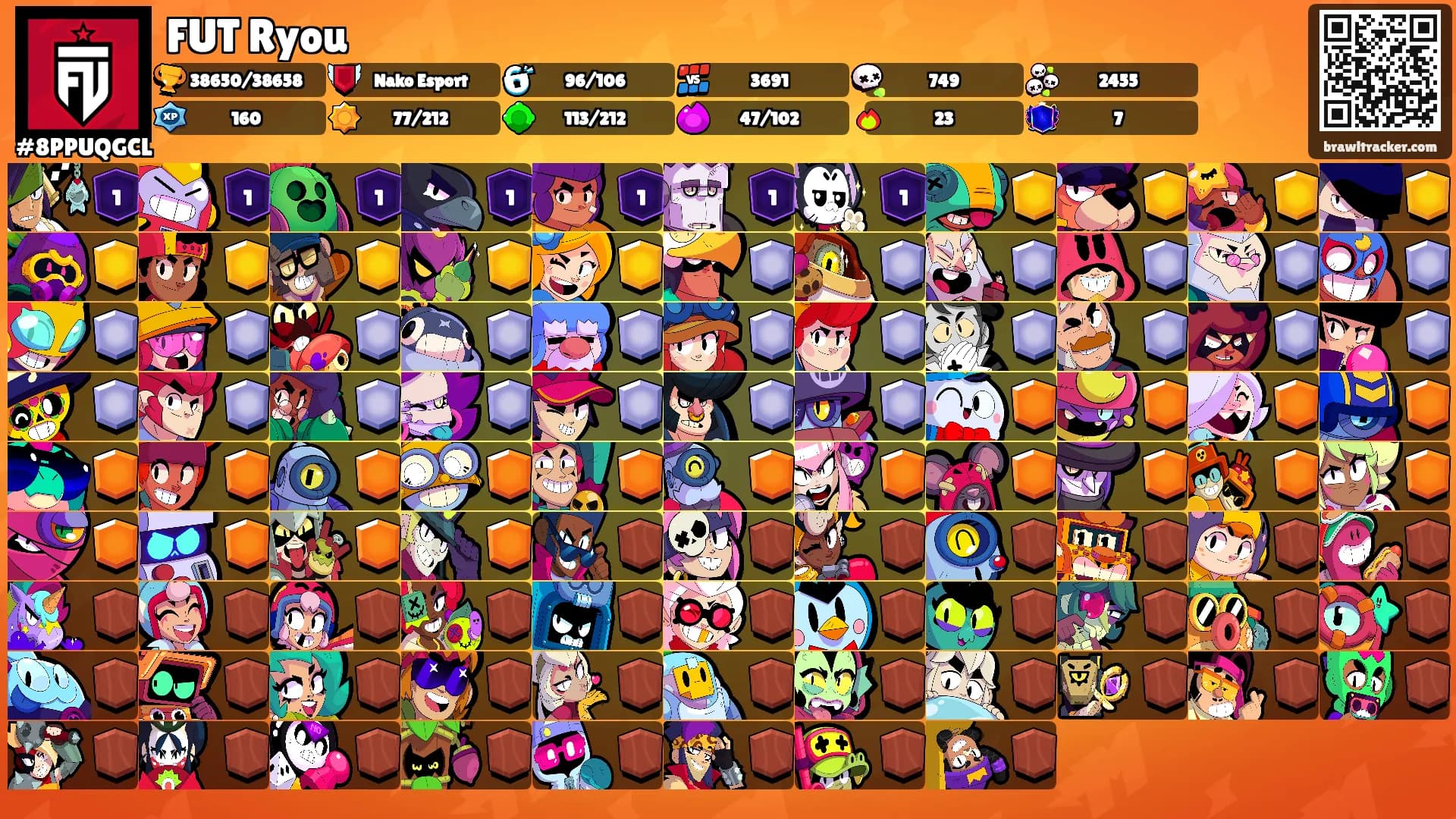FUT Ryou's Ranks