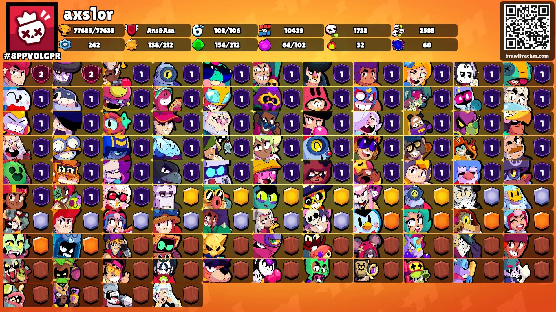 axs1or's Ranks