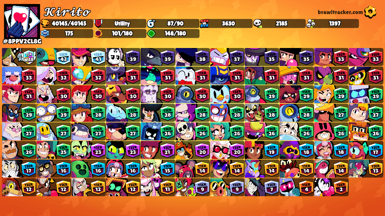 𝓚𝓲𝓻𝓲𝓽𝓸's Ranks
