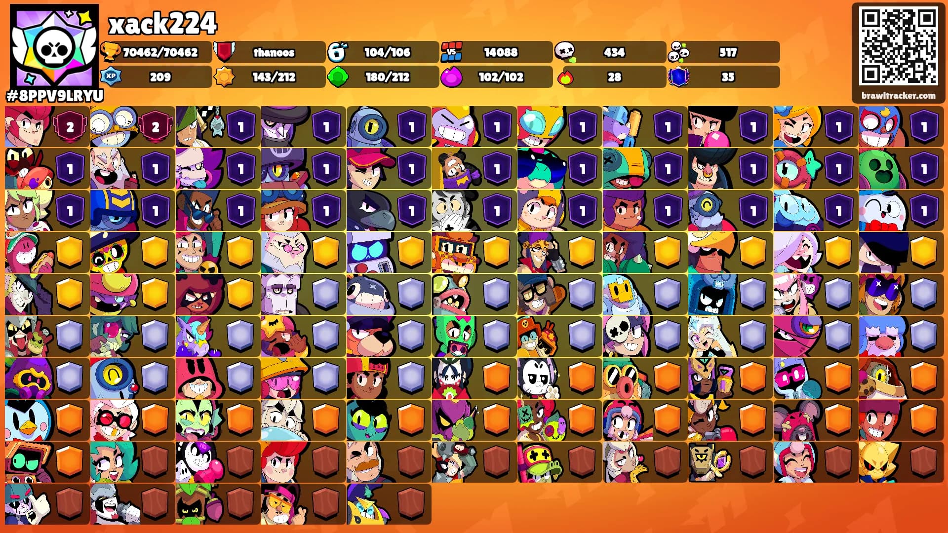 xack224's Ranks