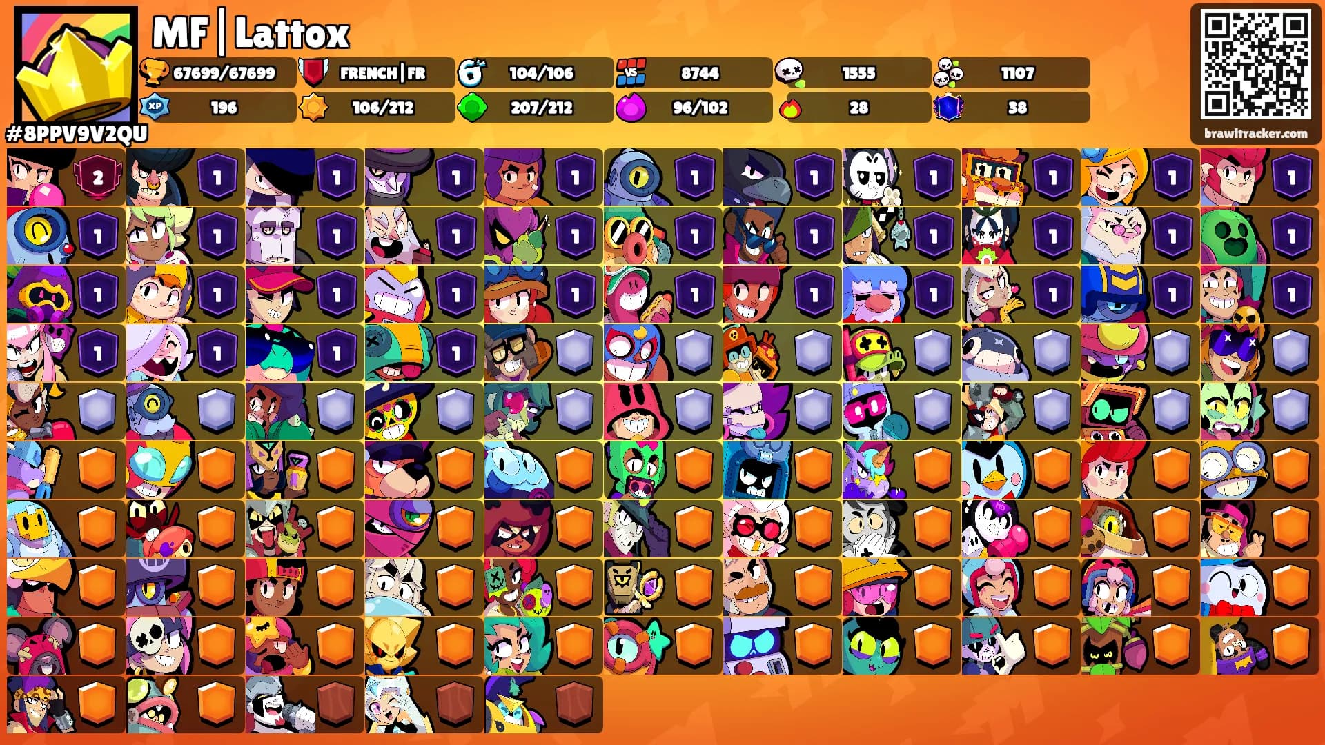 MF|Lattox🕊's Ranks