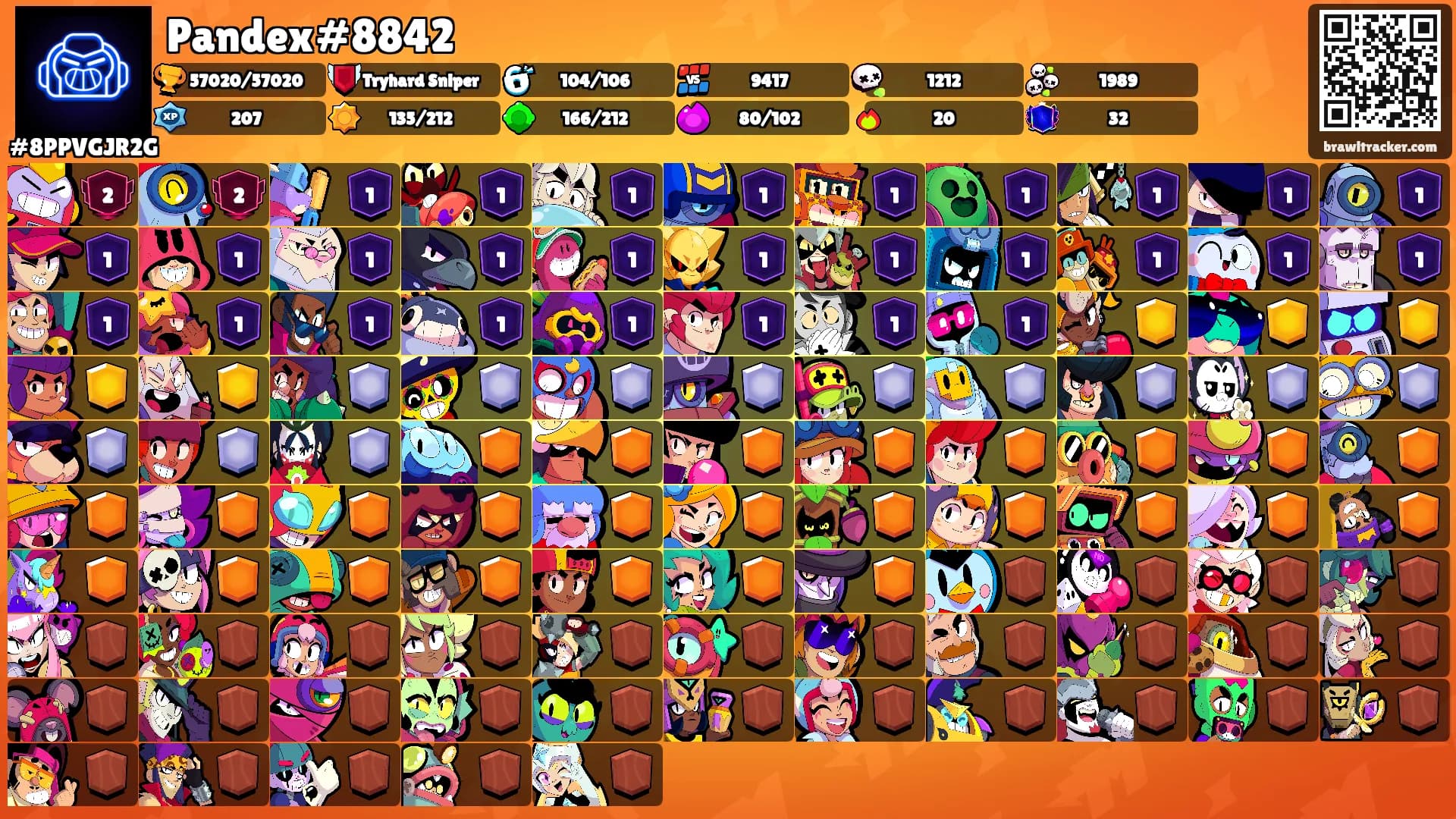 Pandex#8842's Ranks