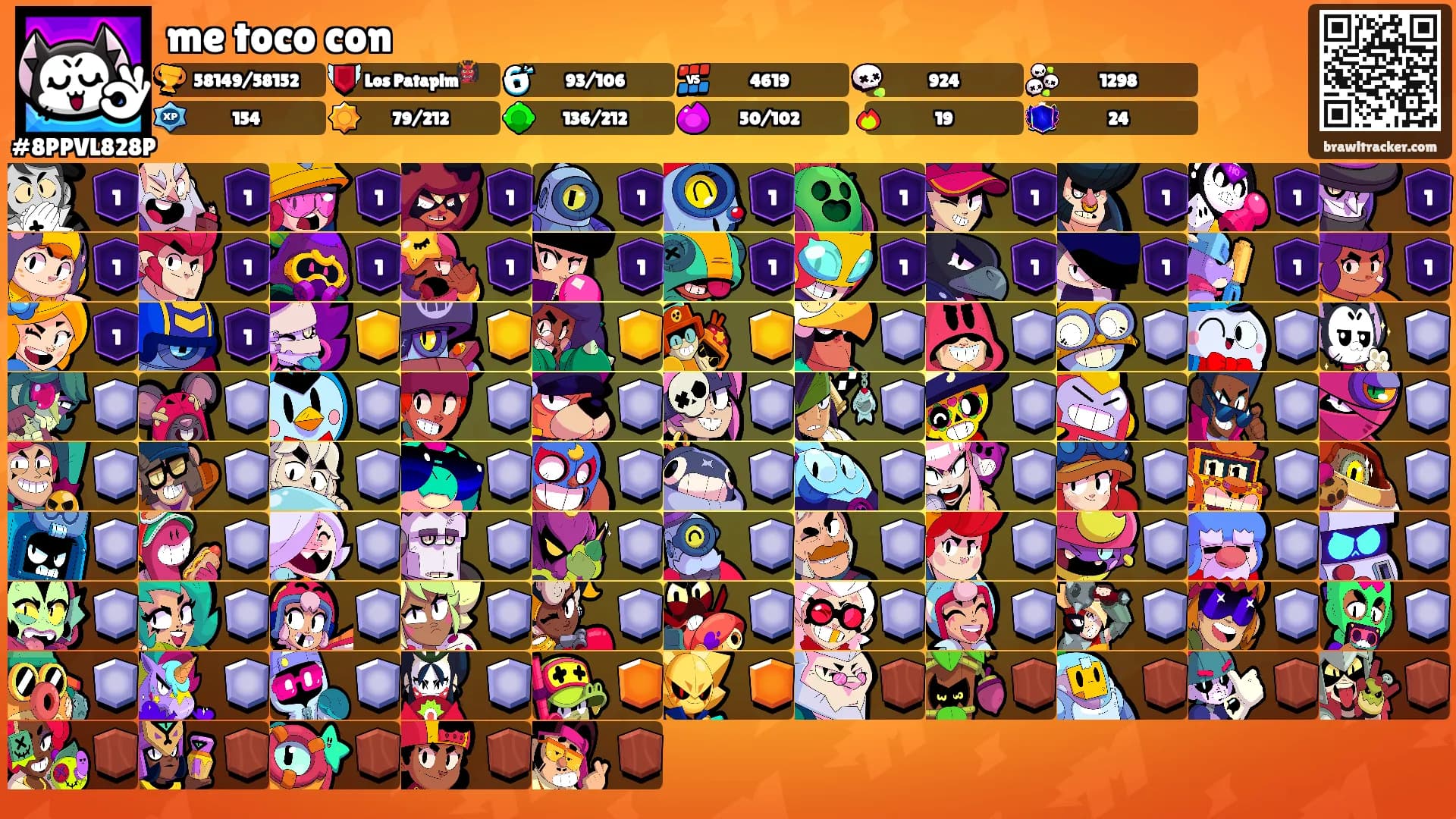 me toco con's Ranks