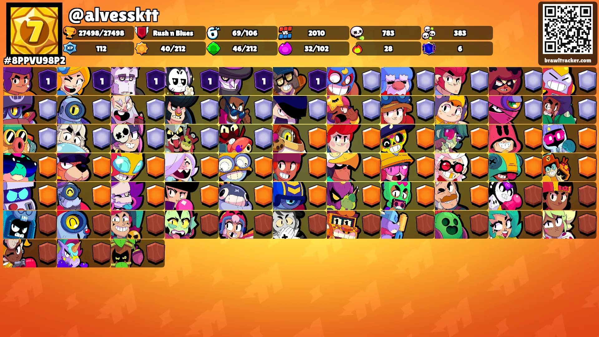 @alvessktt's Ranks