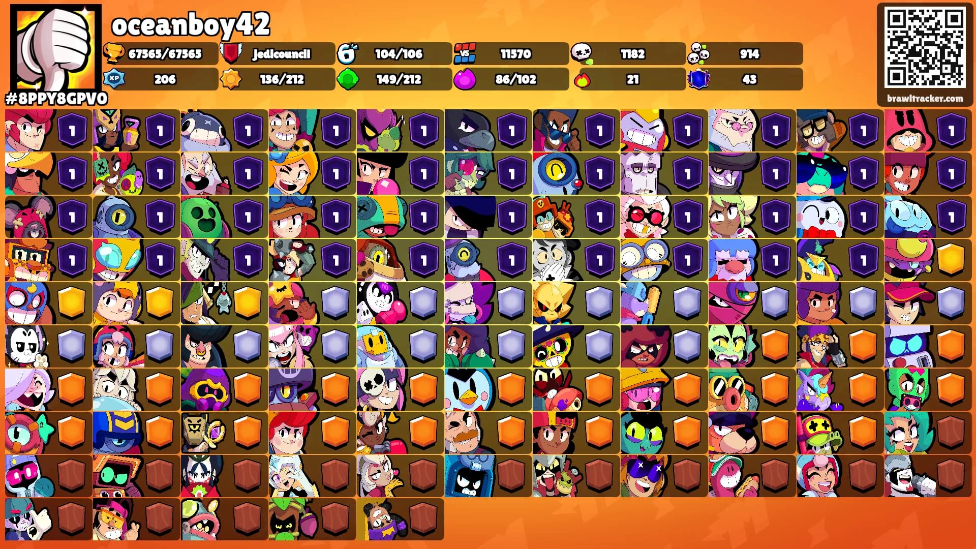 oceanboy42's Ranks