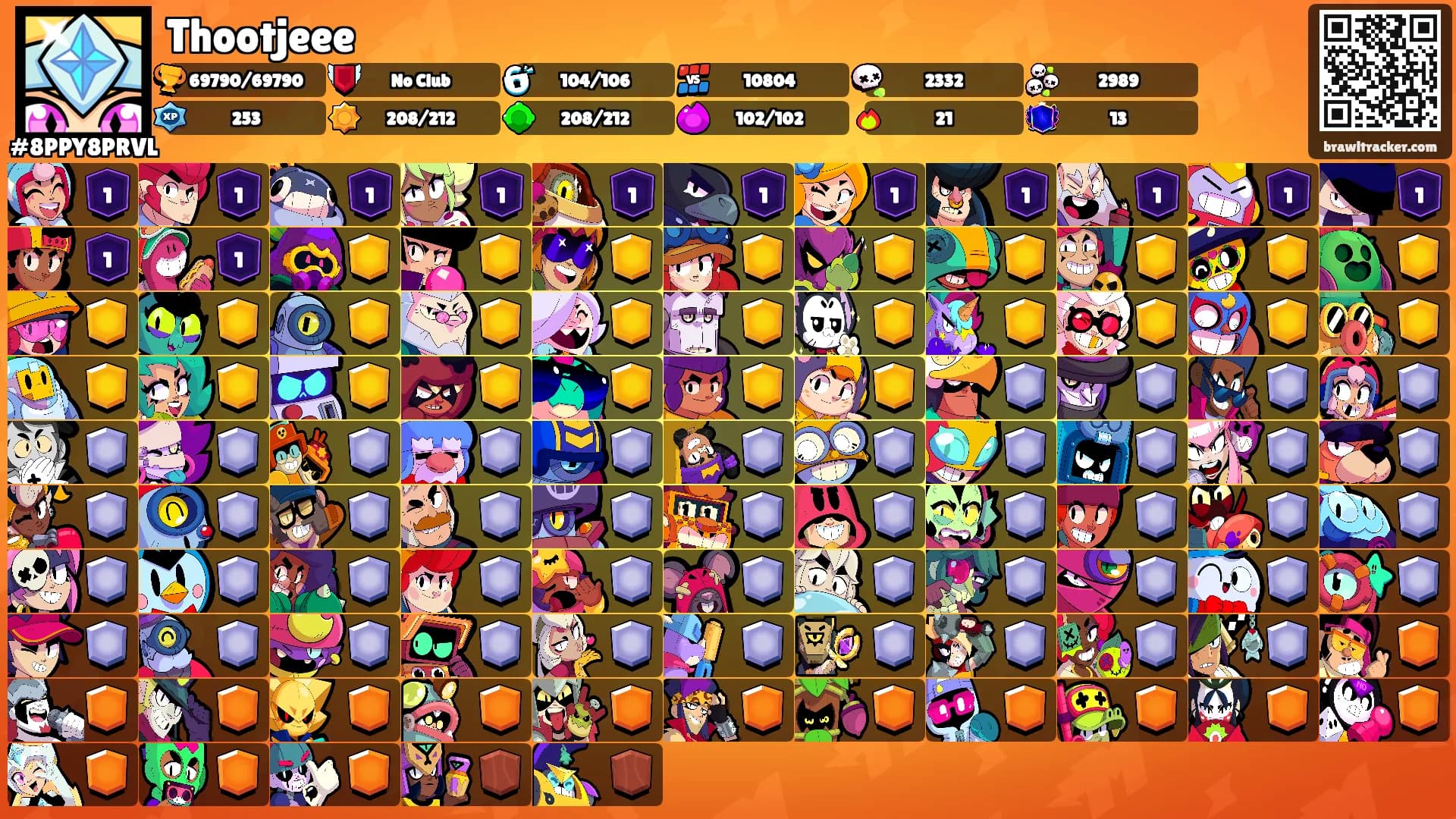 Thootjeee's Ranks