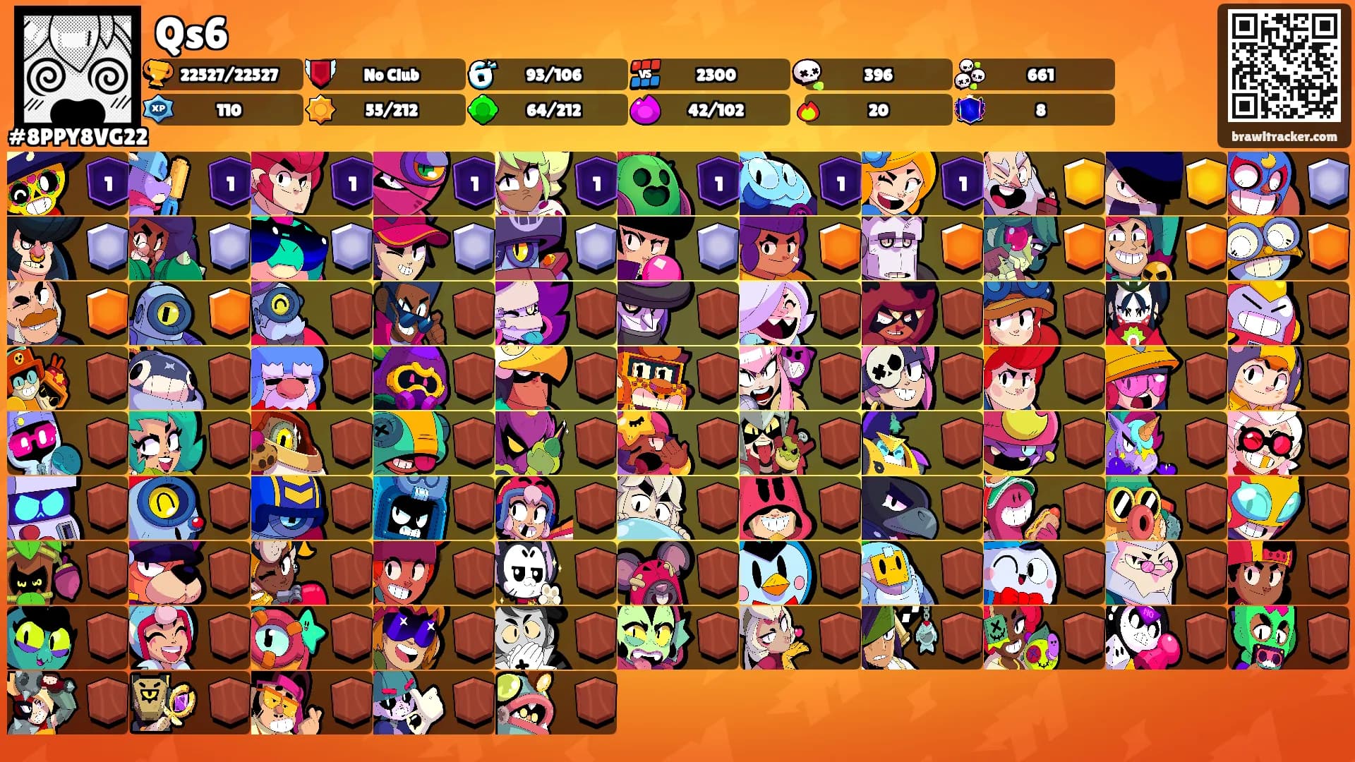 Qs6's Ranks