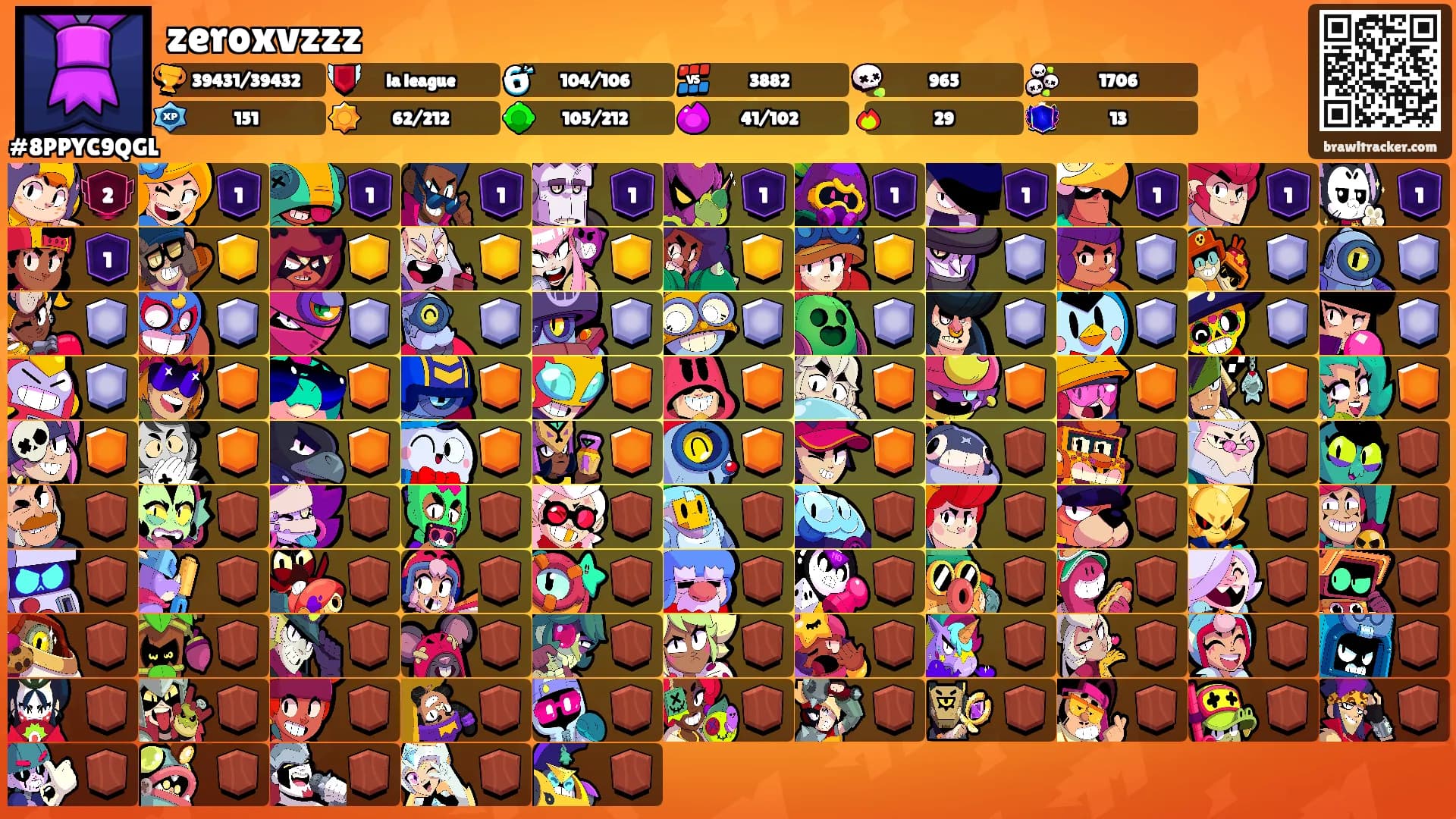 zeroxvzzz's Ranks