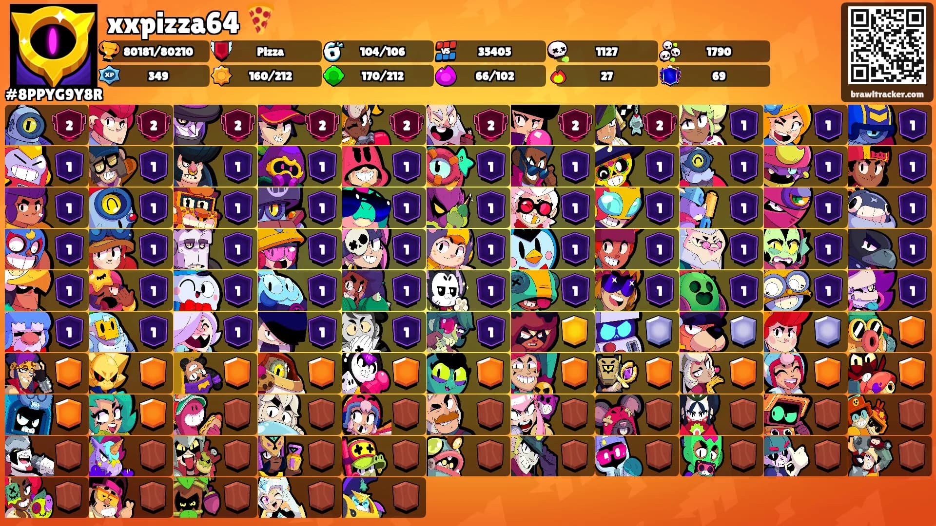 xxpizza64⛩🍕's Ranks