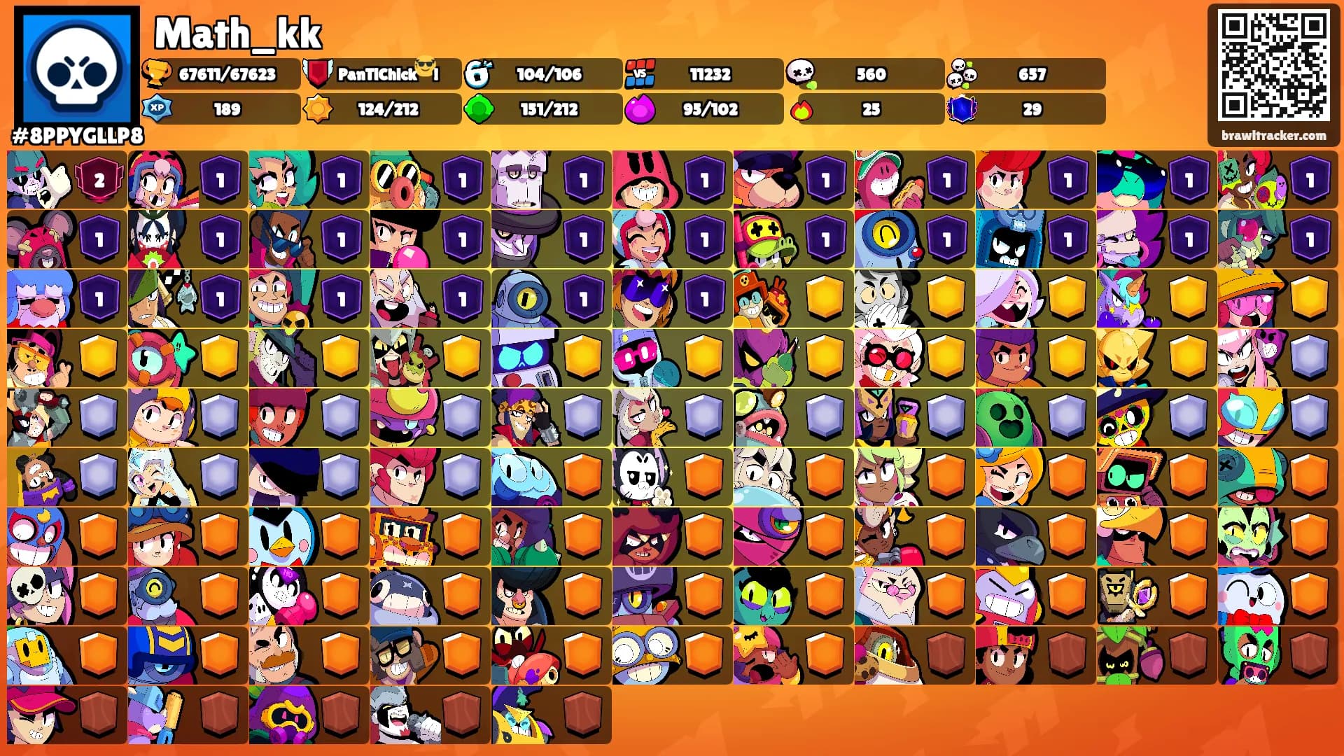 Math_kk's Ranks