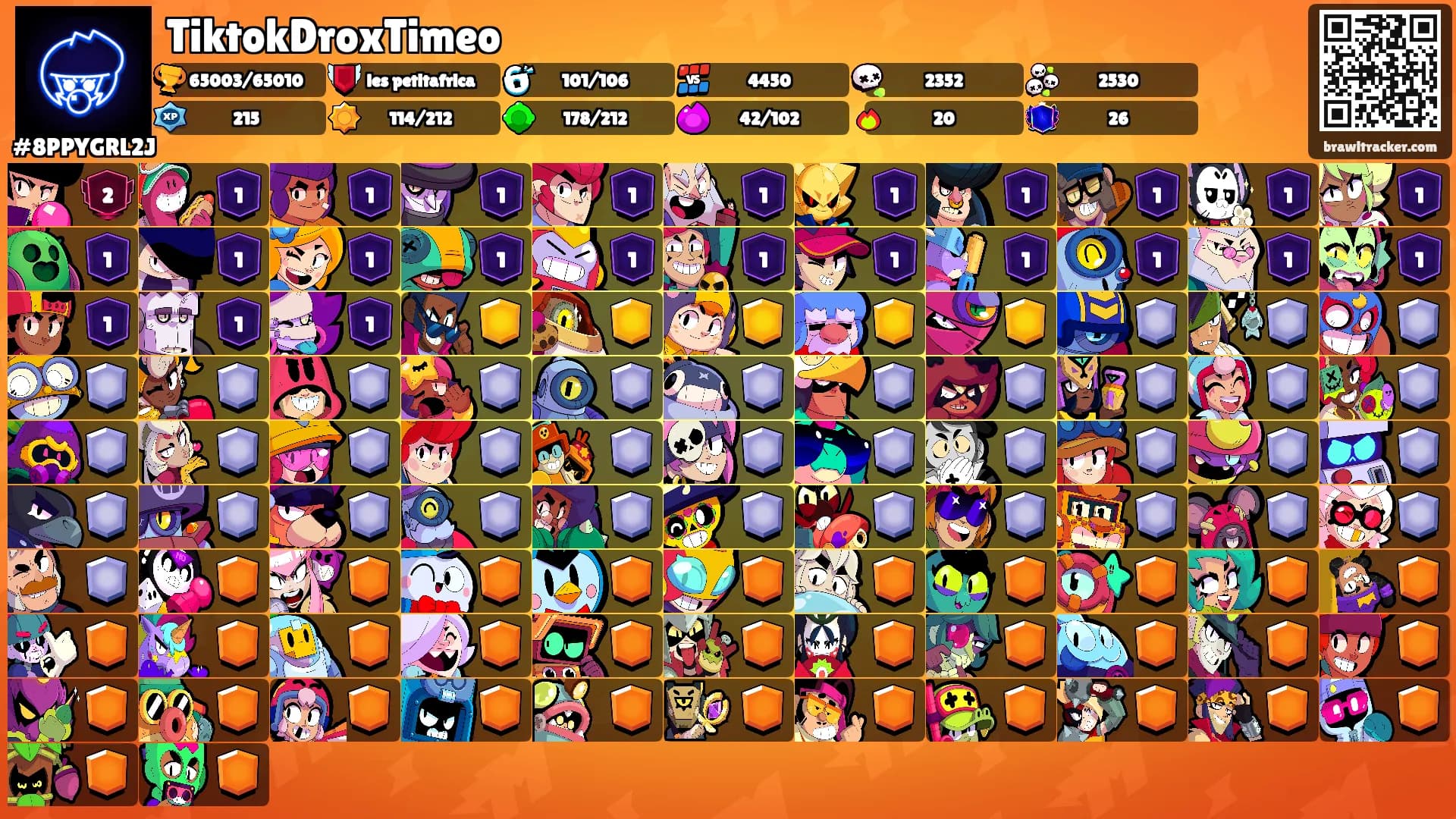TiktokDroxTimeo's Ranks