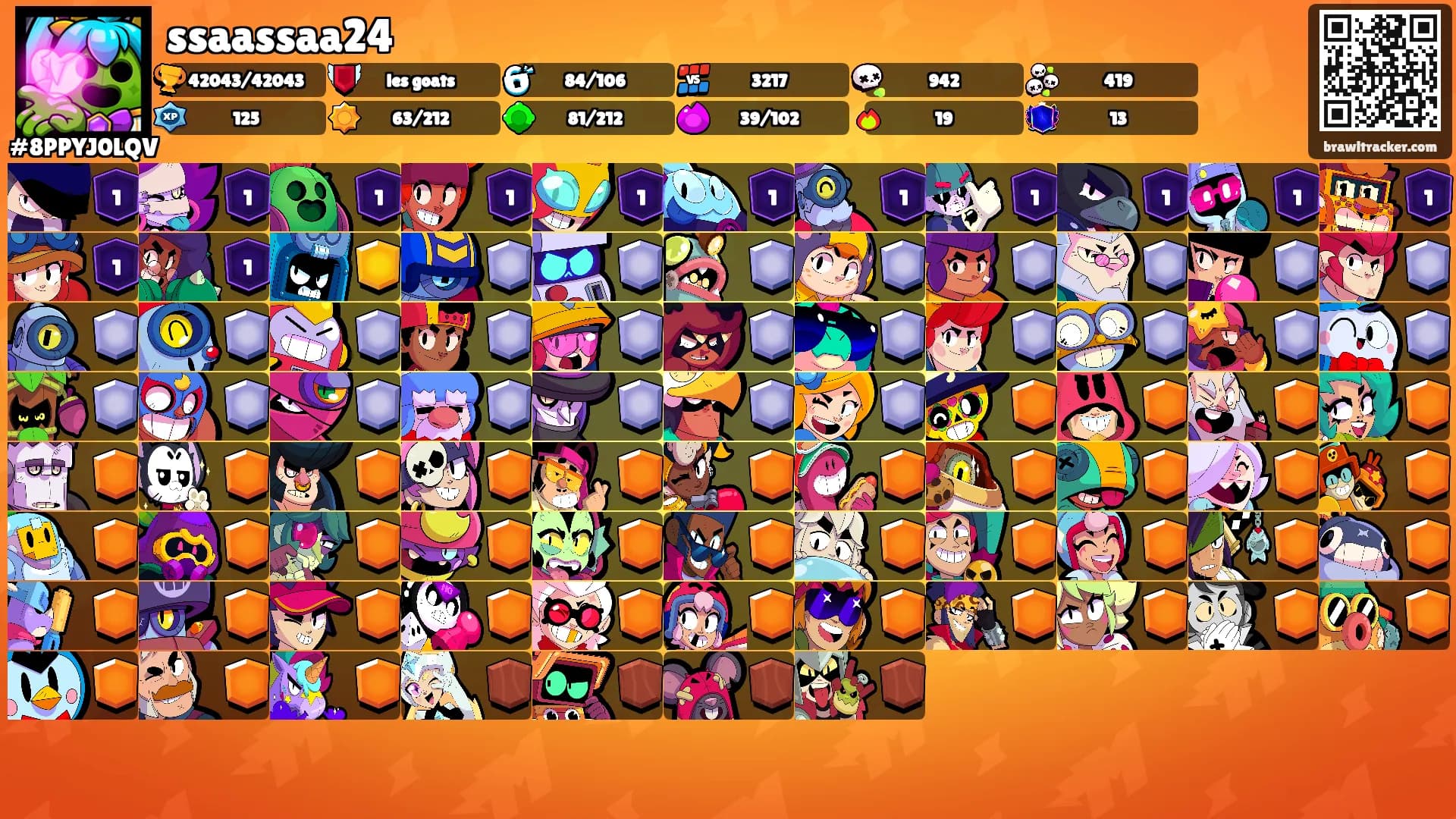 ssaassaa24's Ranks