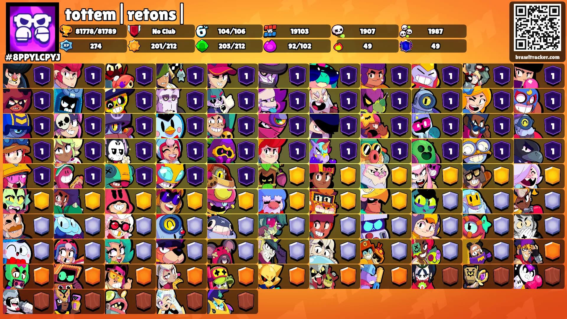 tottem|retons|'s Ranks