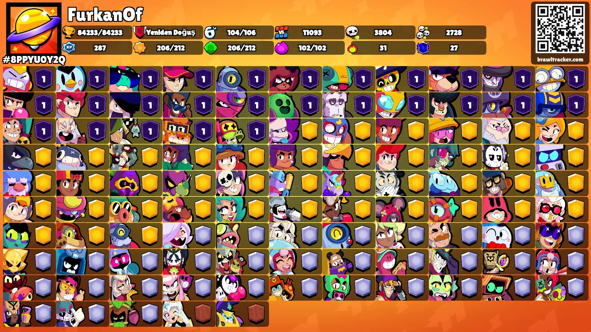 FurkanOf's Ranks