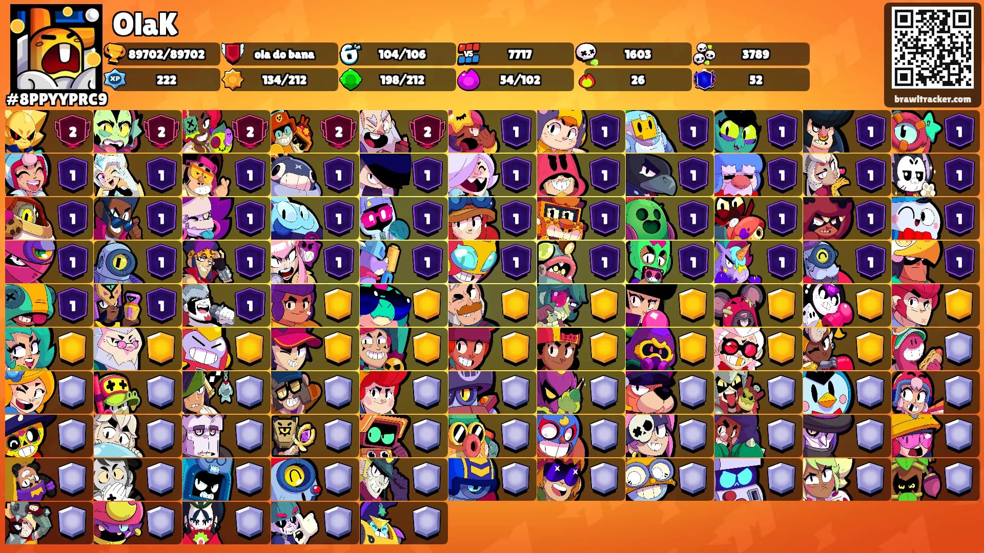 OlaK's Ranks