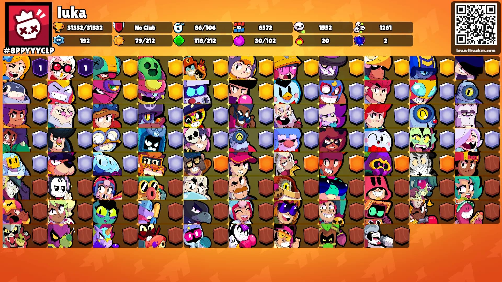 luka's Ranks