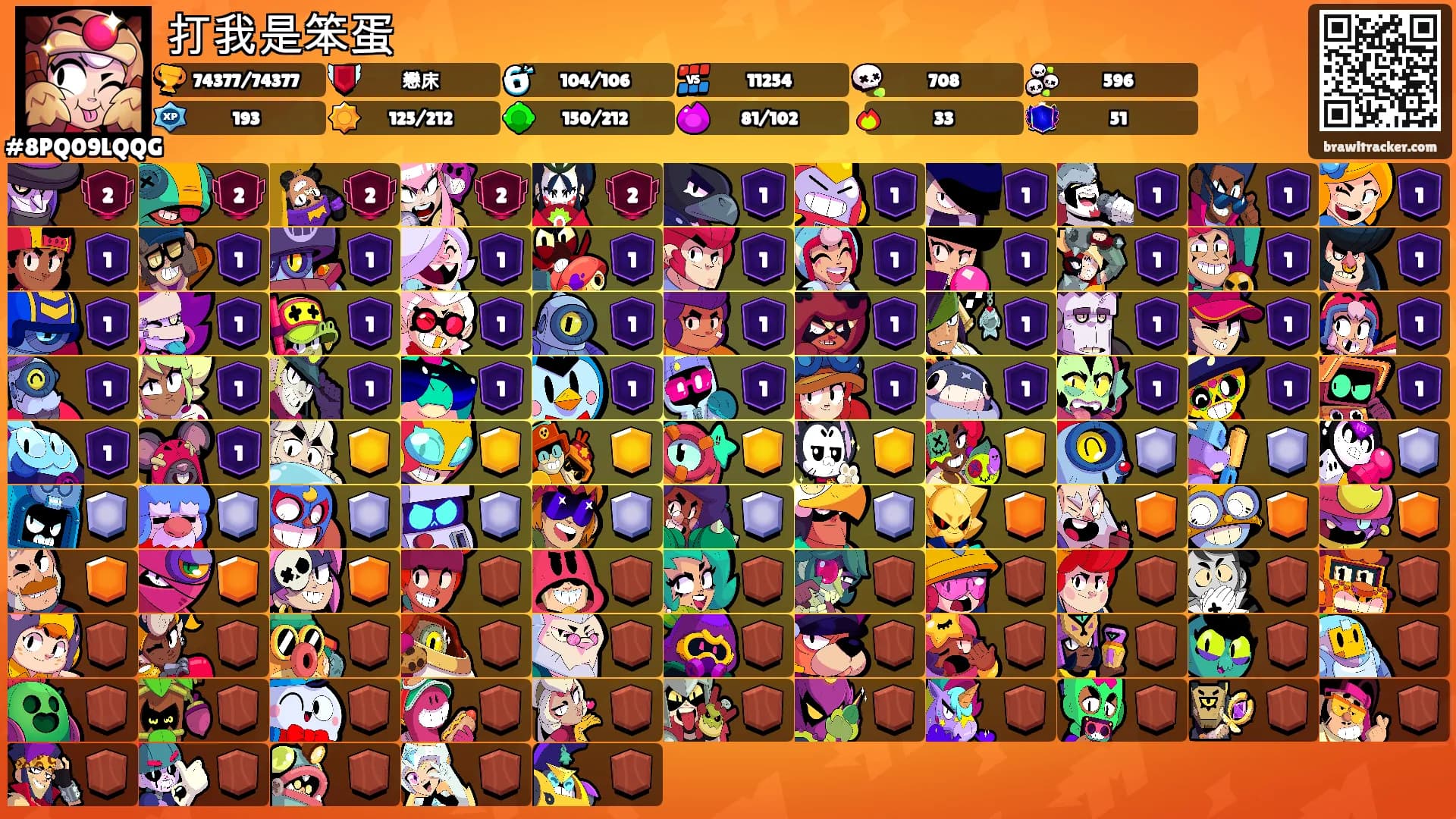 打我是笨蛋's Ranks