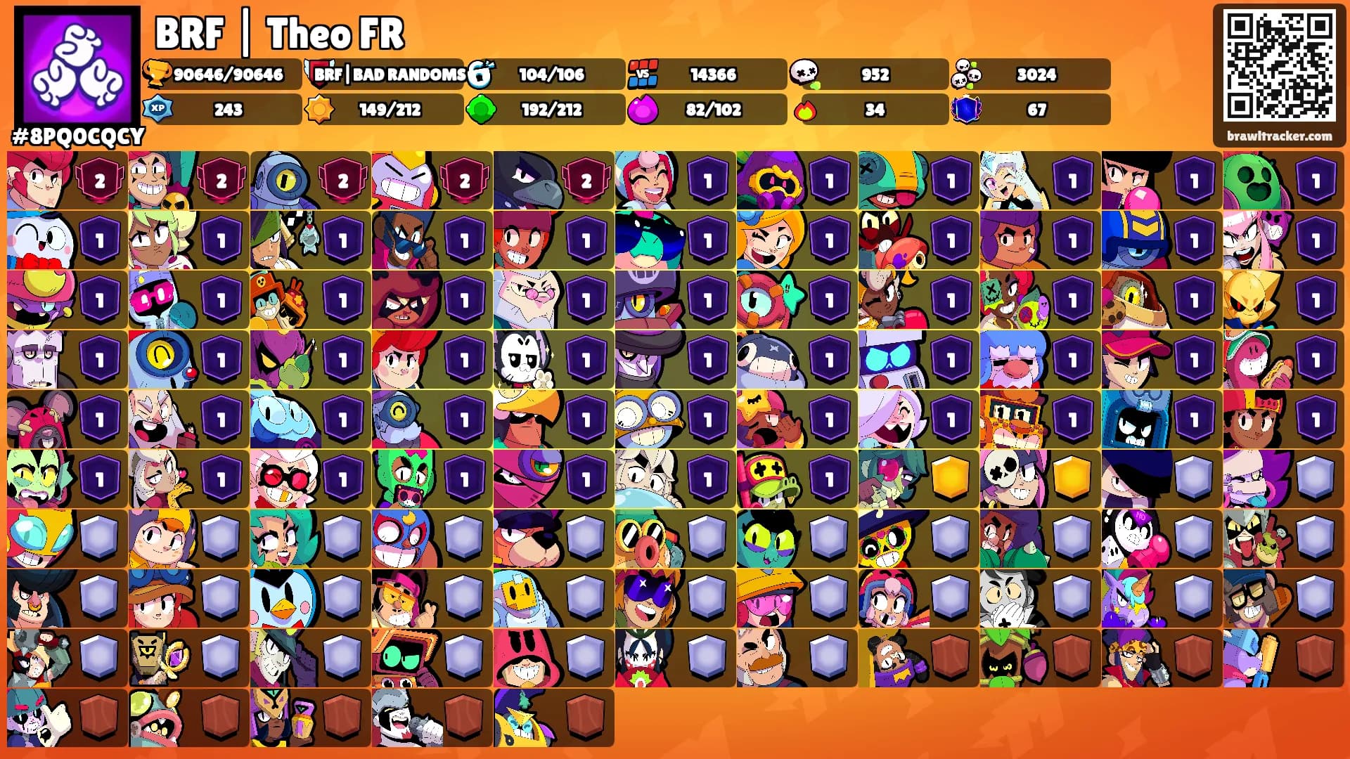 BRF | Theo FR's Ranks