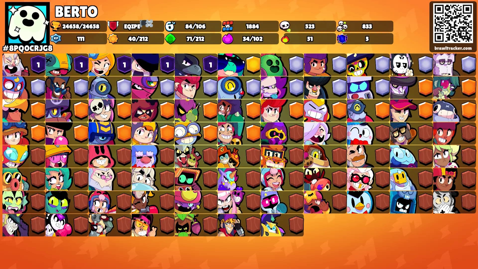 BERTO's Ranks