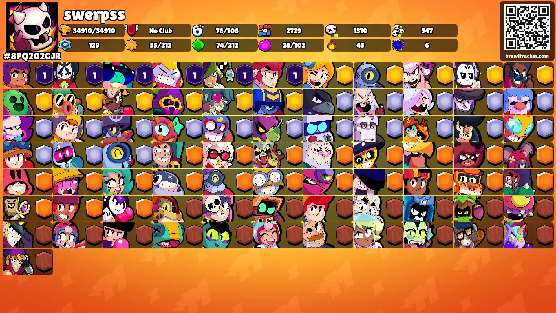 swerpss's Ranks