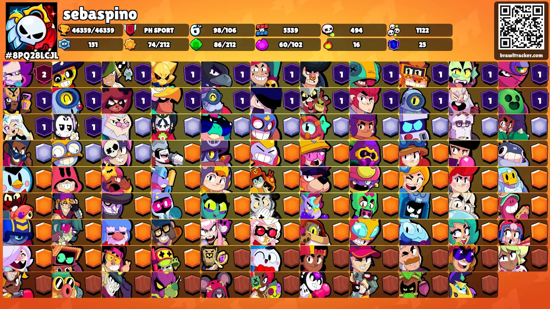 sebaspino's Ranks