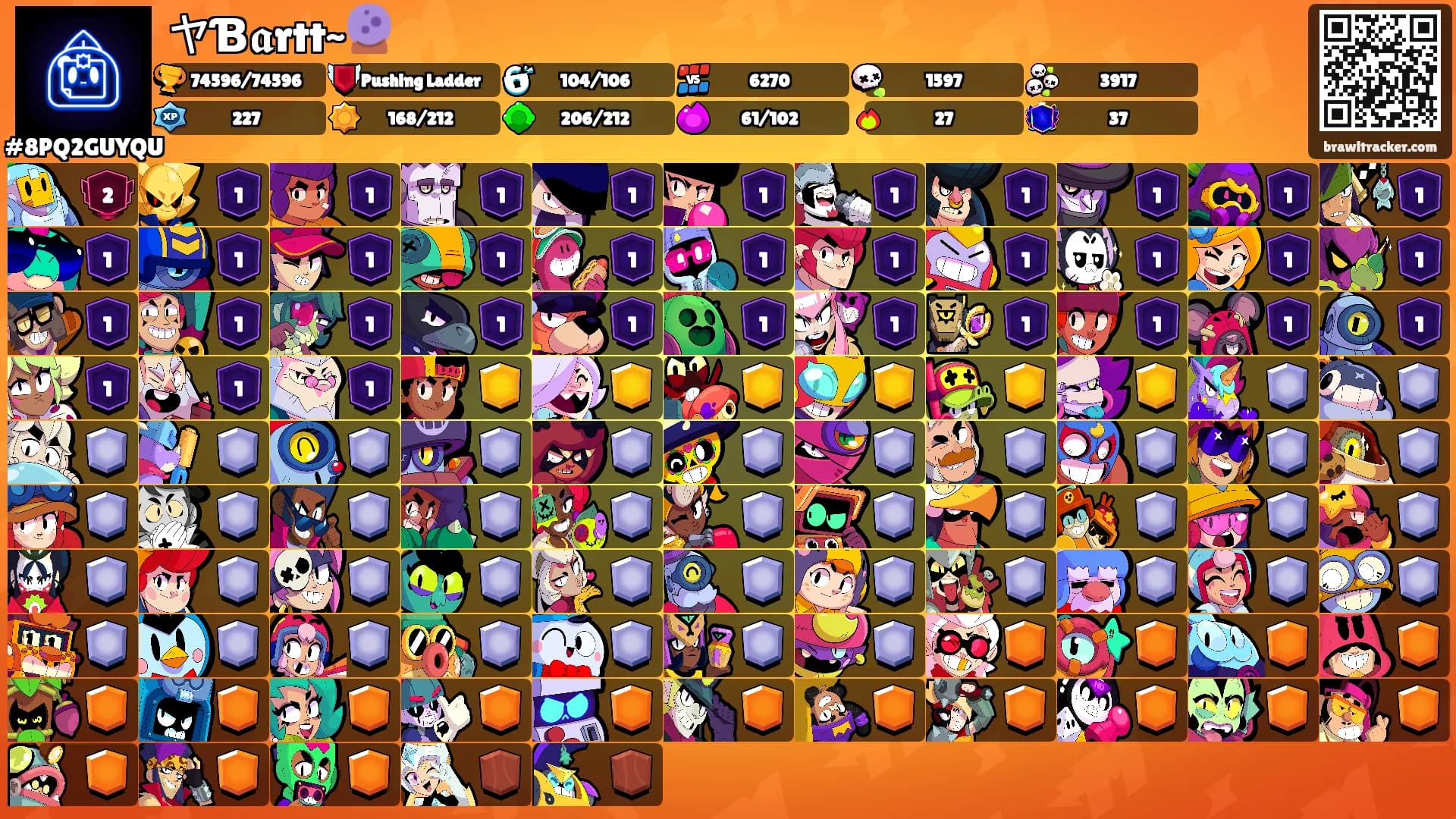 ヤƁ𝖆rtt~🔮's Ranks