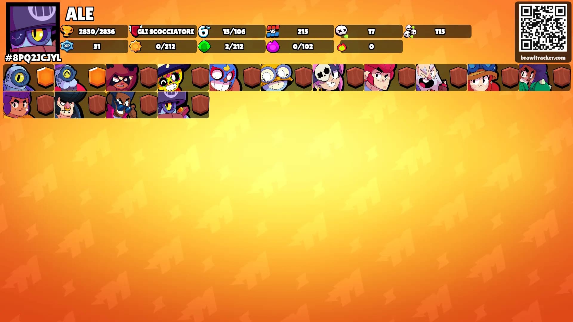 ALE's Ranks