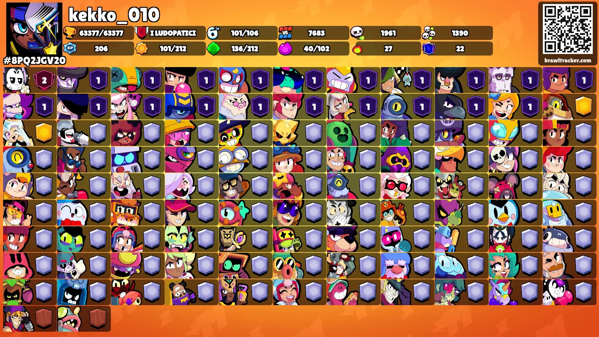 kekko_010's Ranks
