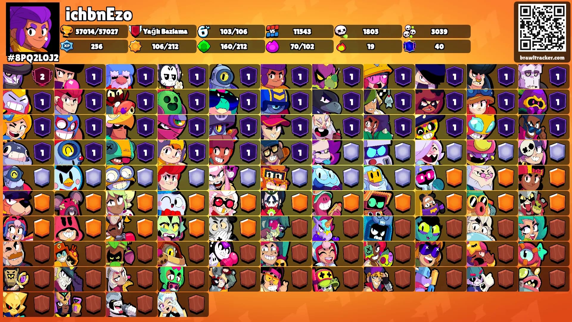 ichbnEzo's Ranks