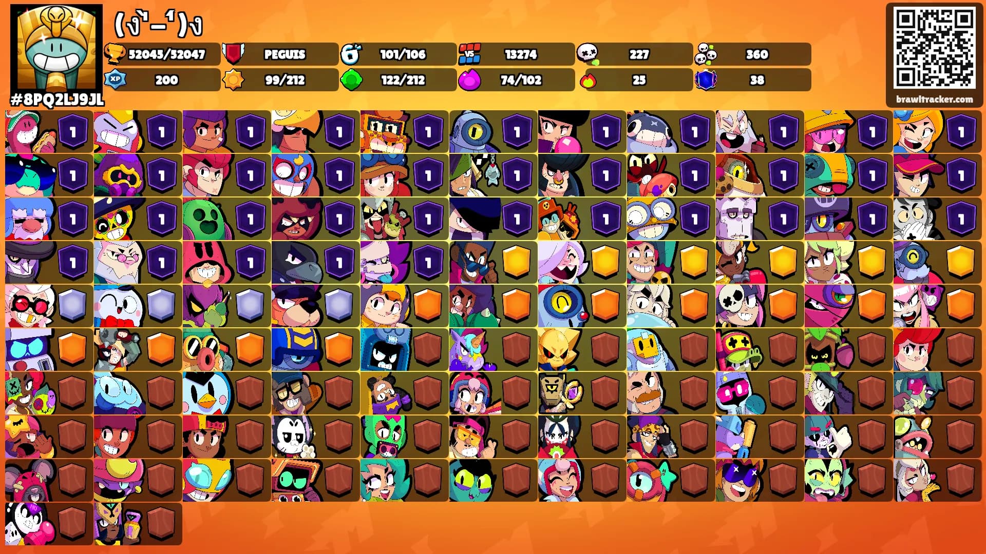 (ง'̀-'́)ง's Ranks