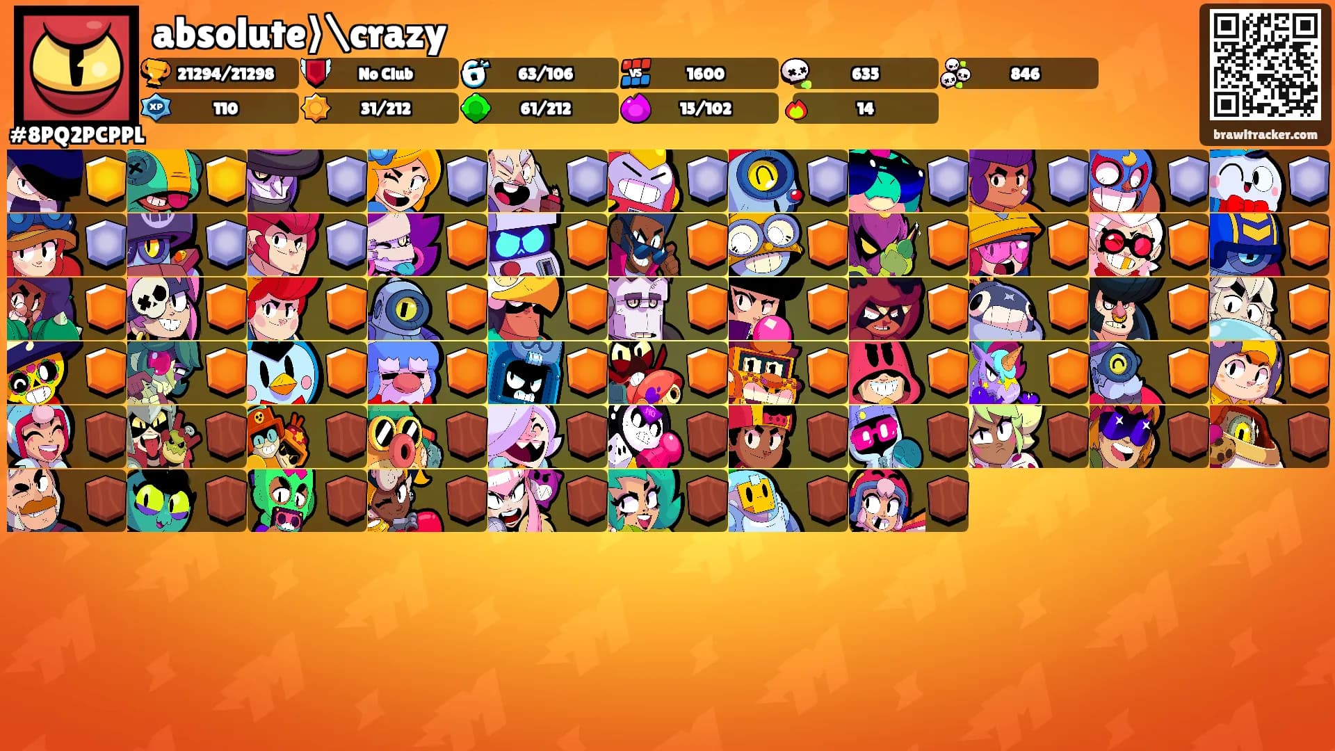 absolute⟩\crazy's Ranks