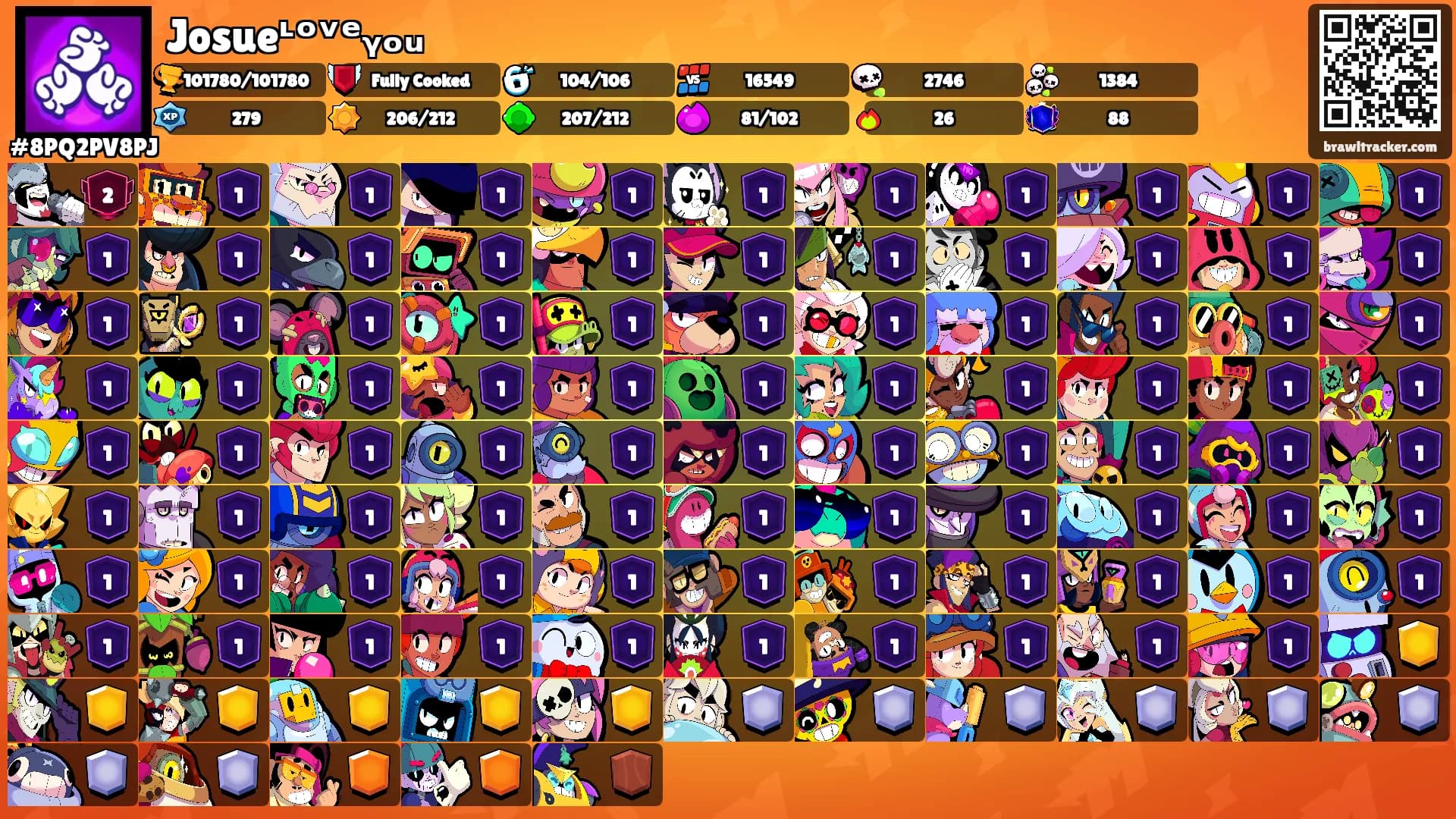 Josueᶫᵒᵛᵉᵧₒᵤ's Ranks