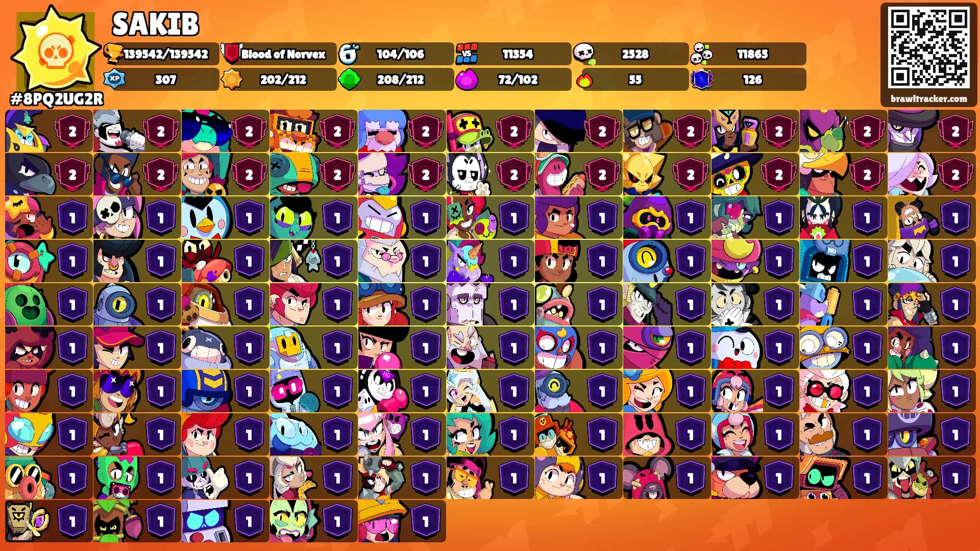 SAKIB's Ranks