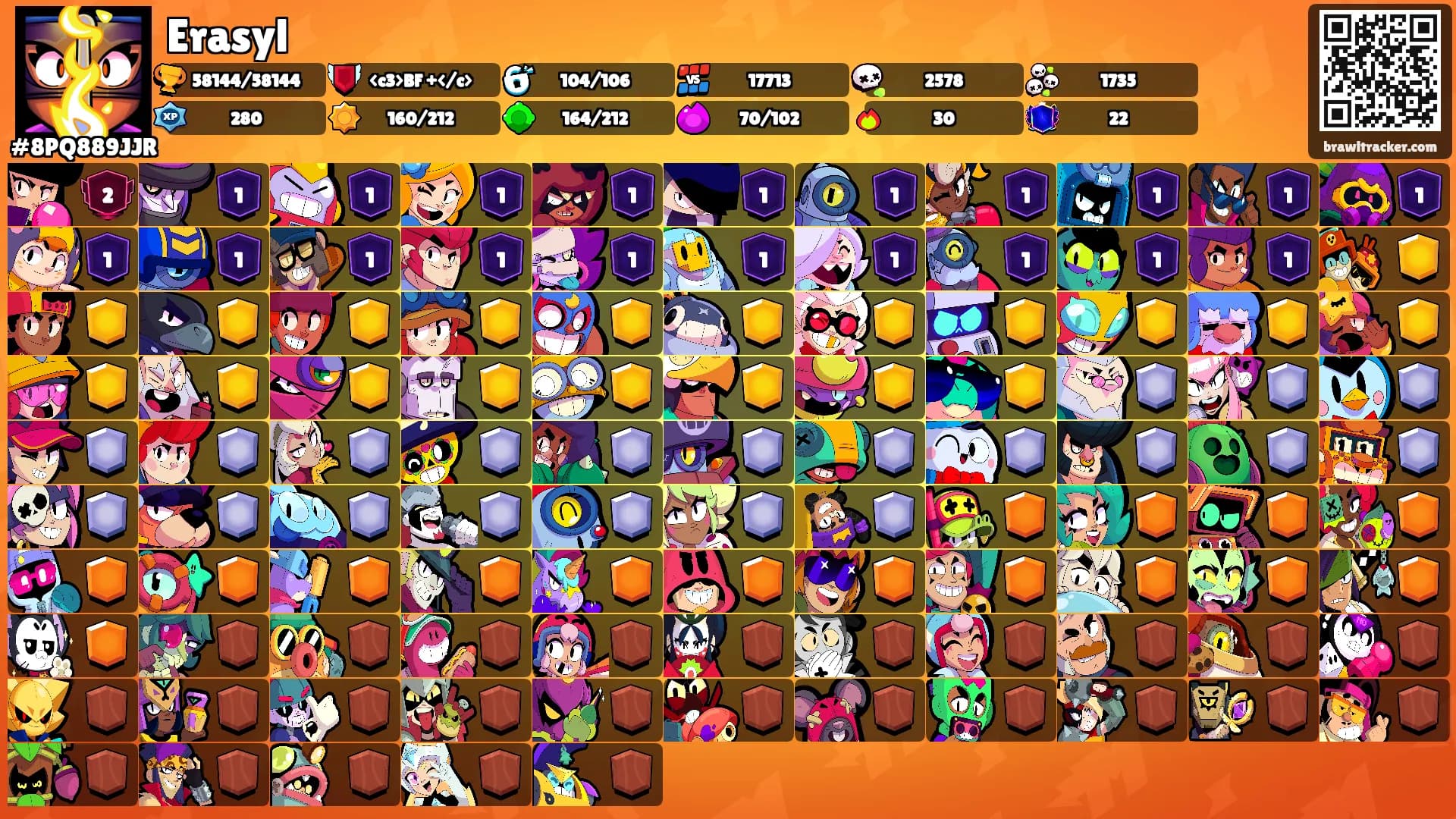 Erasyl's Ranks