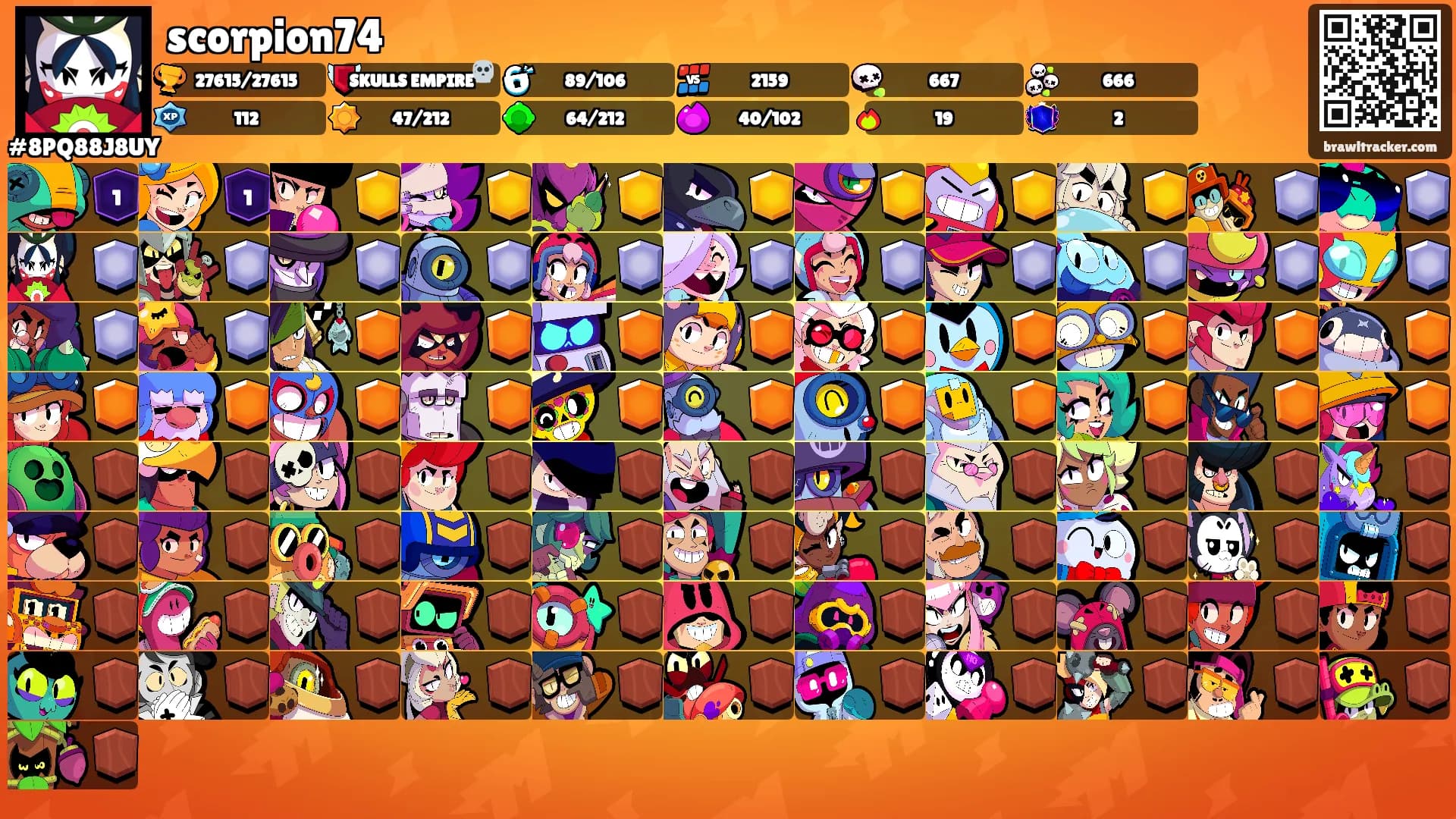 scorpion74's Ranks