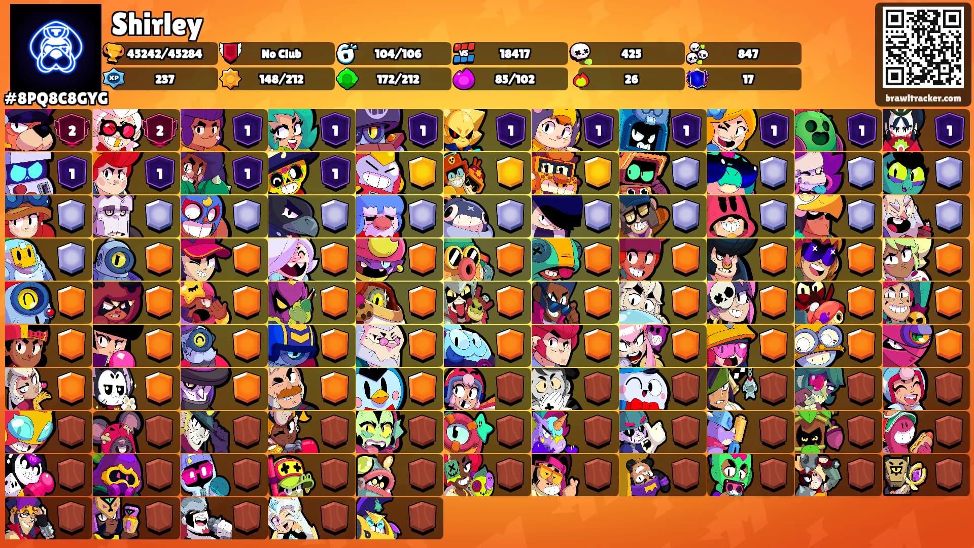 Shirley's Ranks