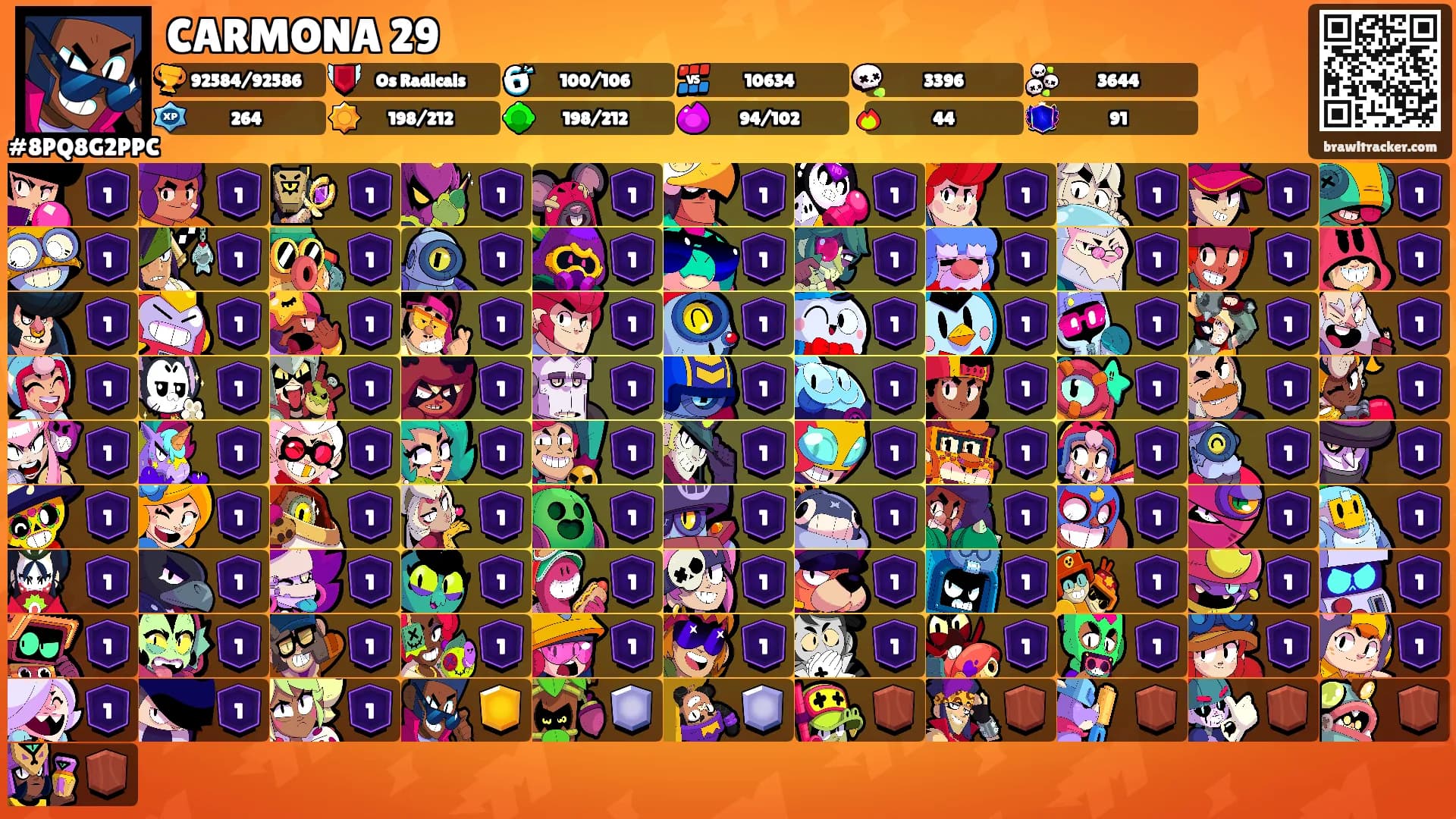 CARMONA 29's Ranks