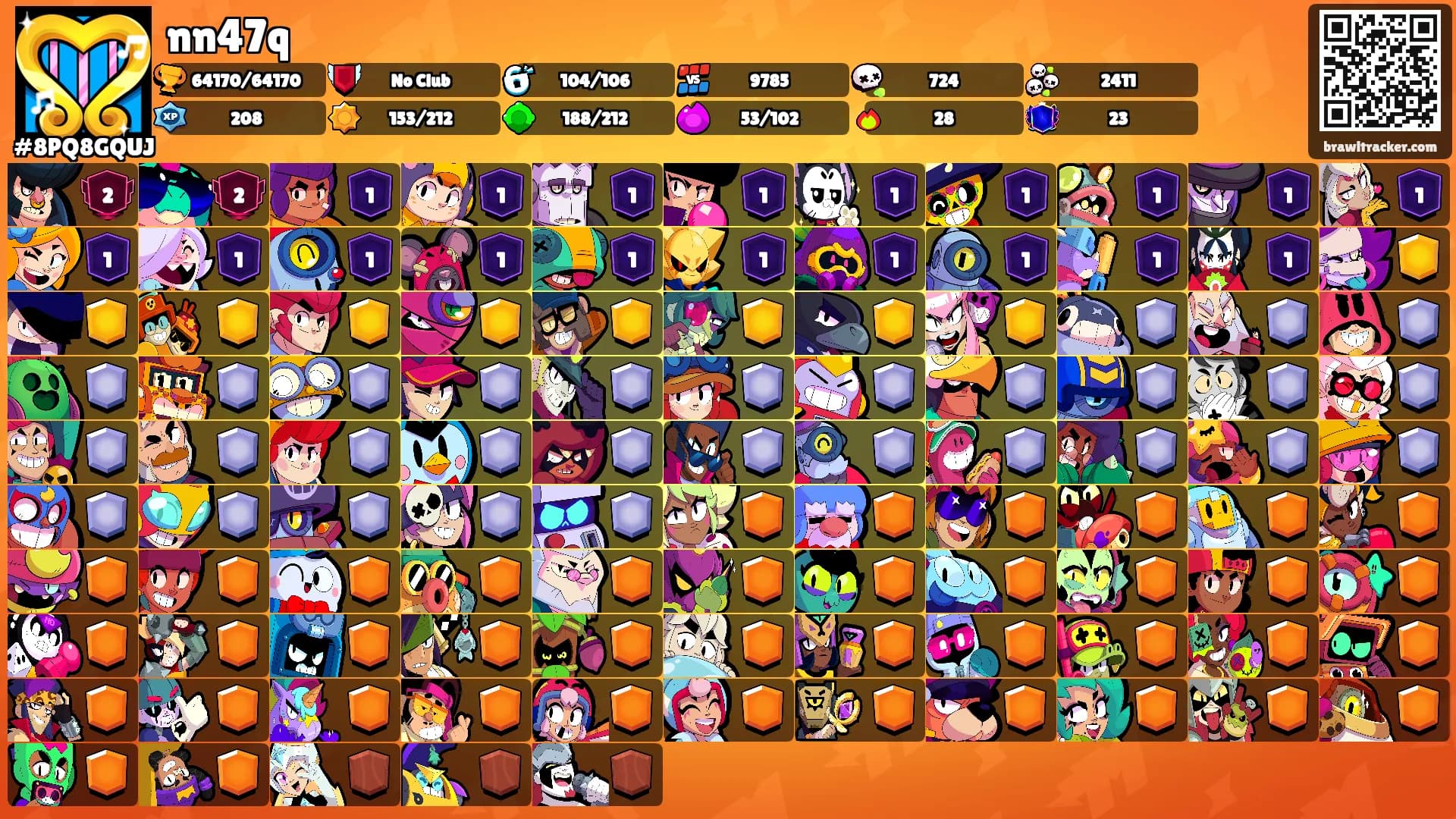 nn47q's Ranks