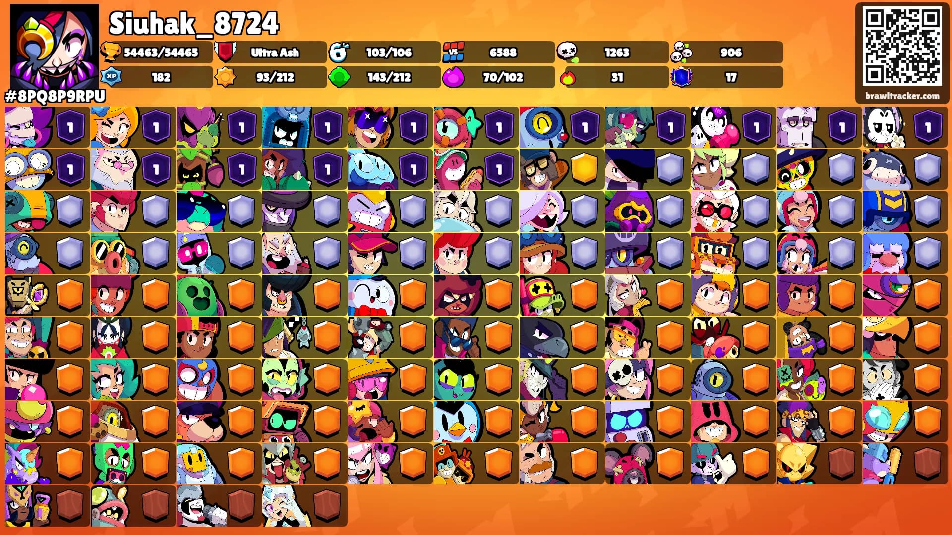Siuhak_8724's Ranks