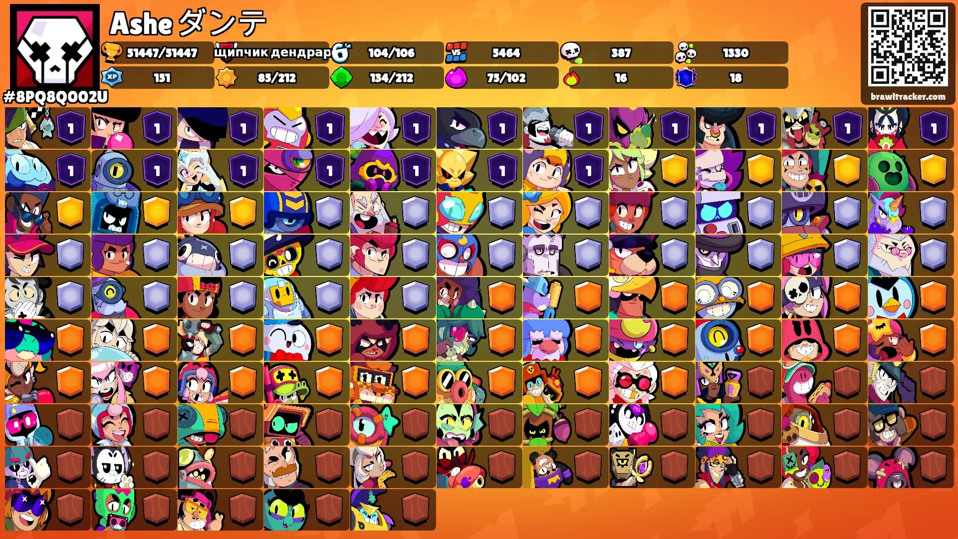 Ashe ダンテ's Ranks