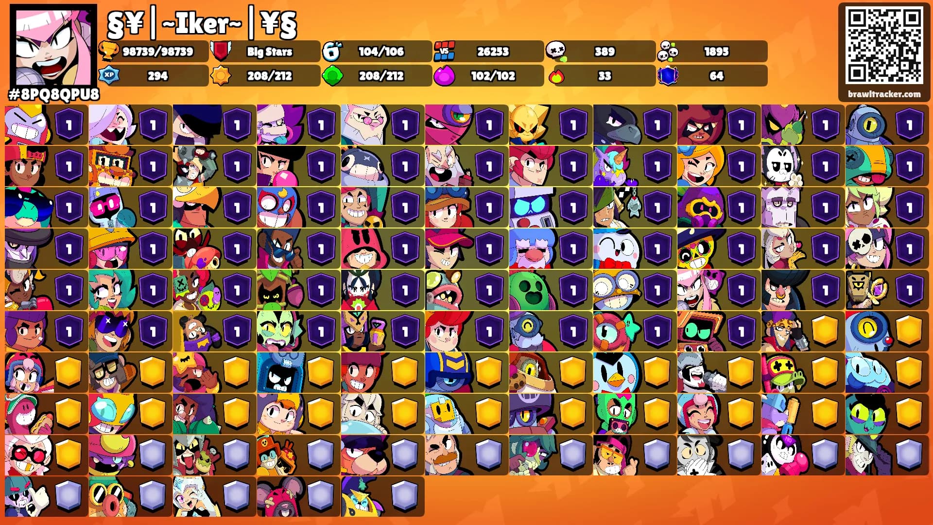 §¥|~Iker~|¥§'s Ranks