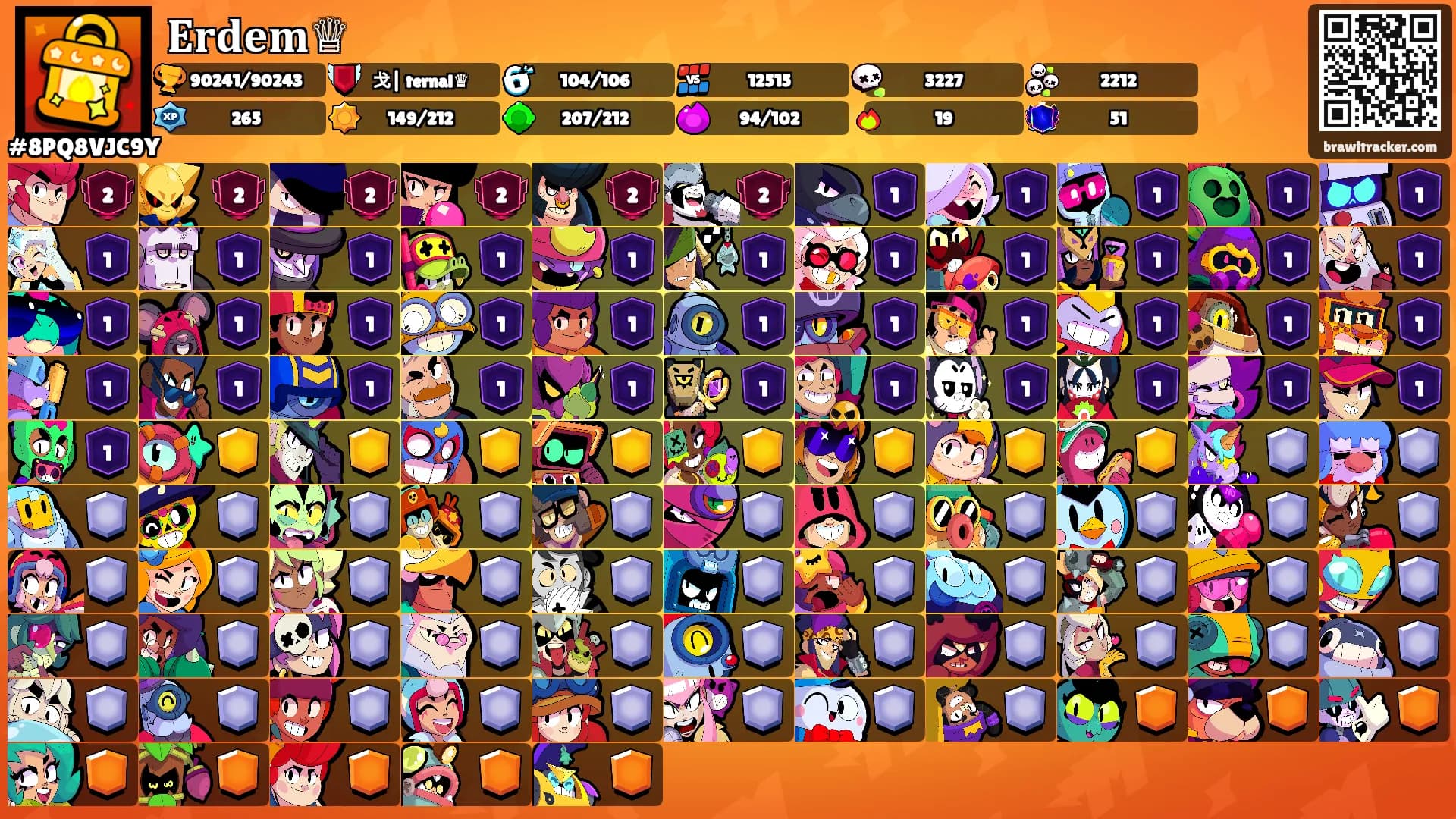 𝐄𝐫𝐝𝐞𝐦♕'s Ranks
