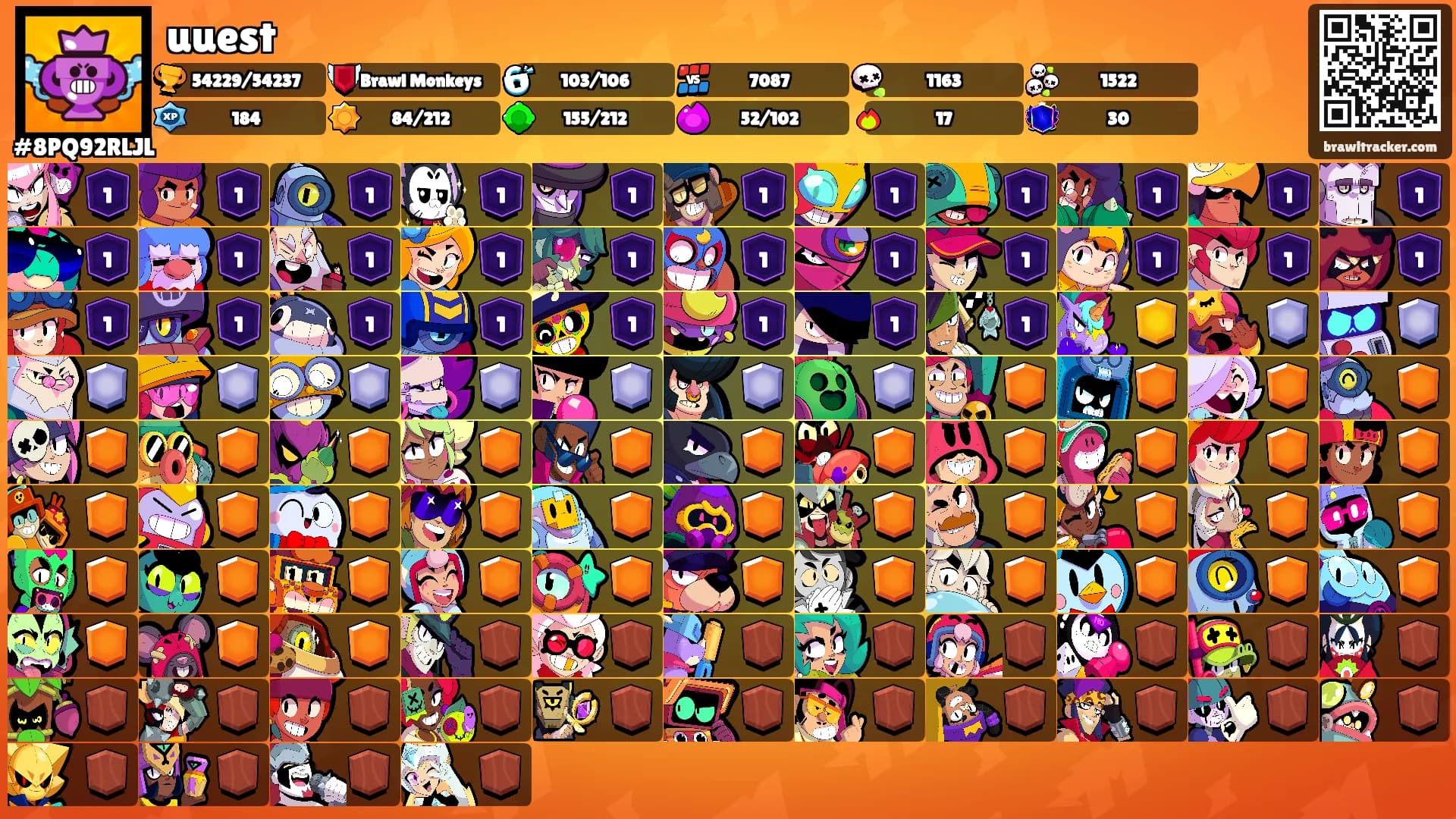 uuest's Ranks