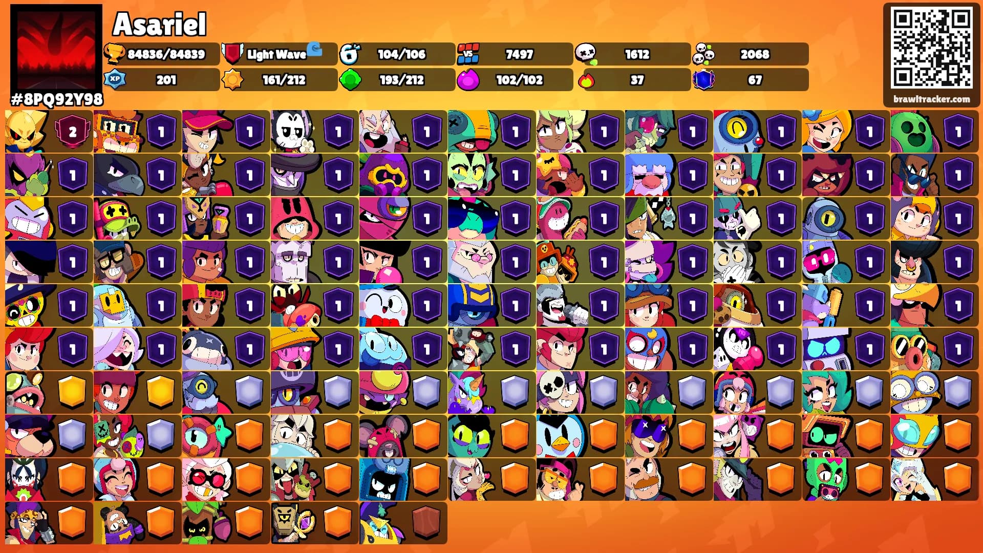 Asariel's Ranks