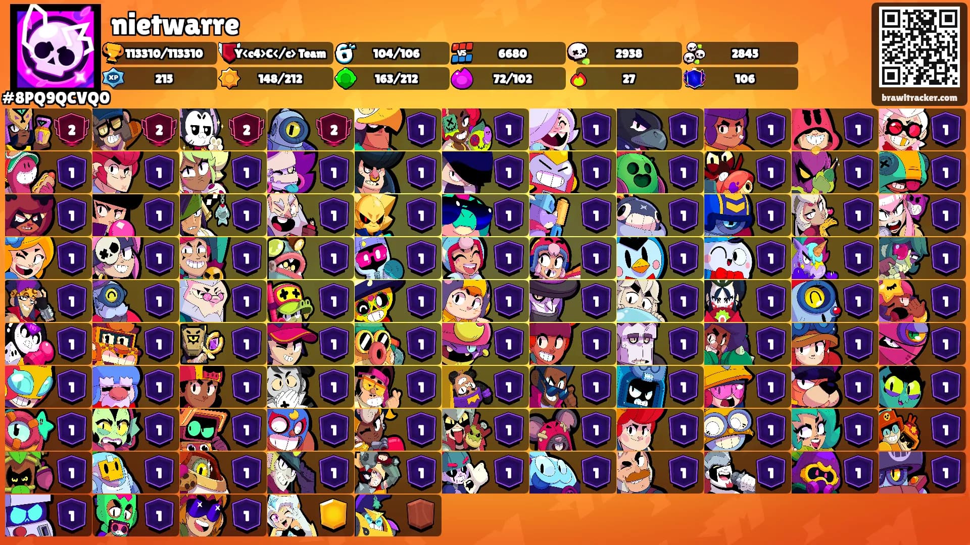 nietwarre's Ranks